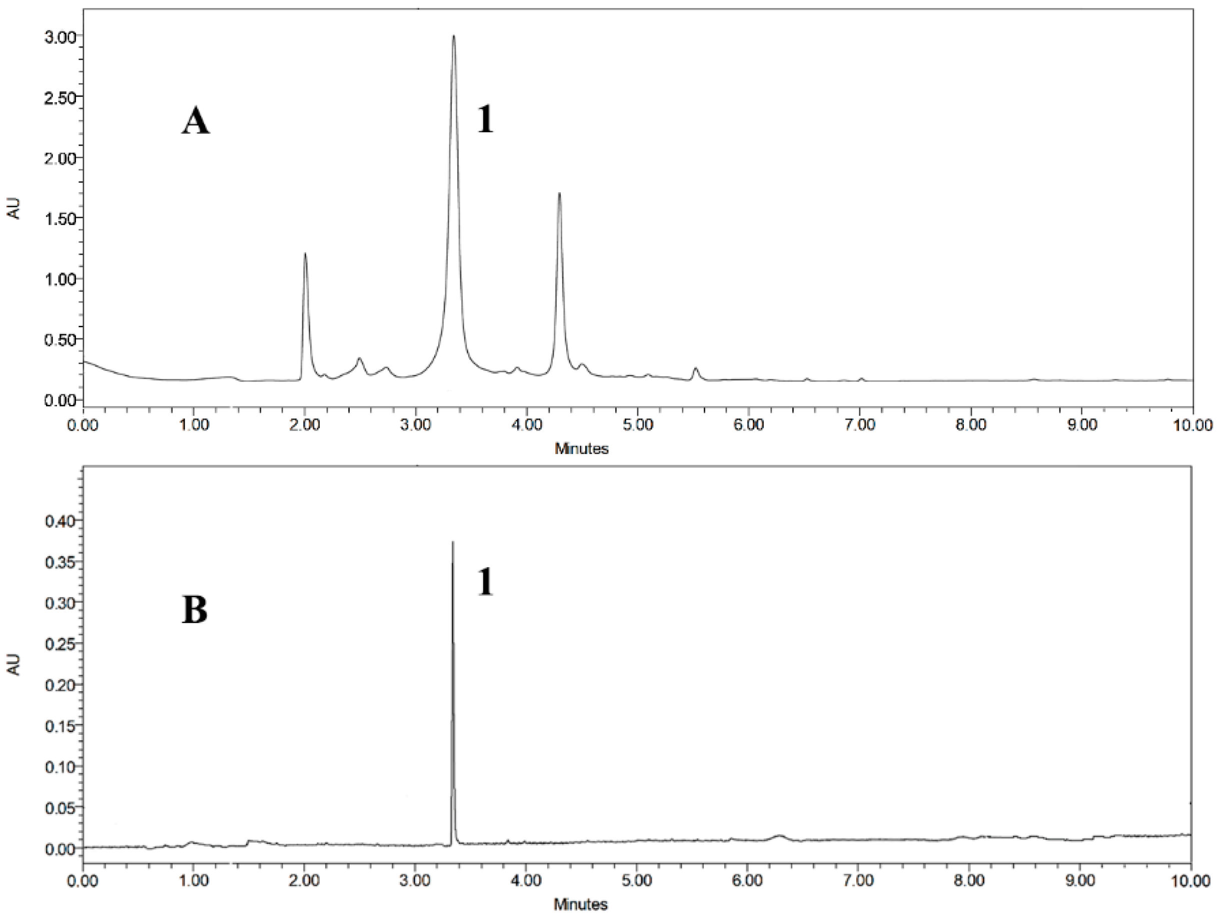 Marinedrugs 17 00212 g002