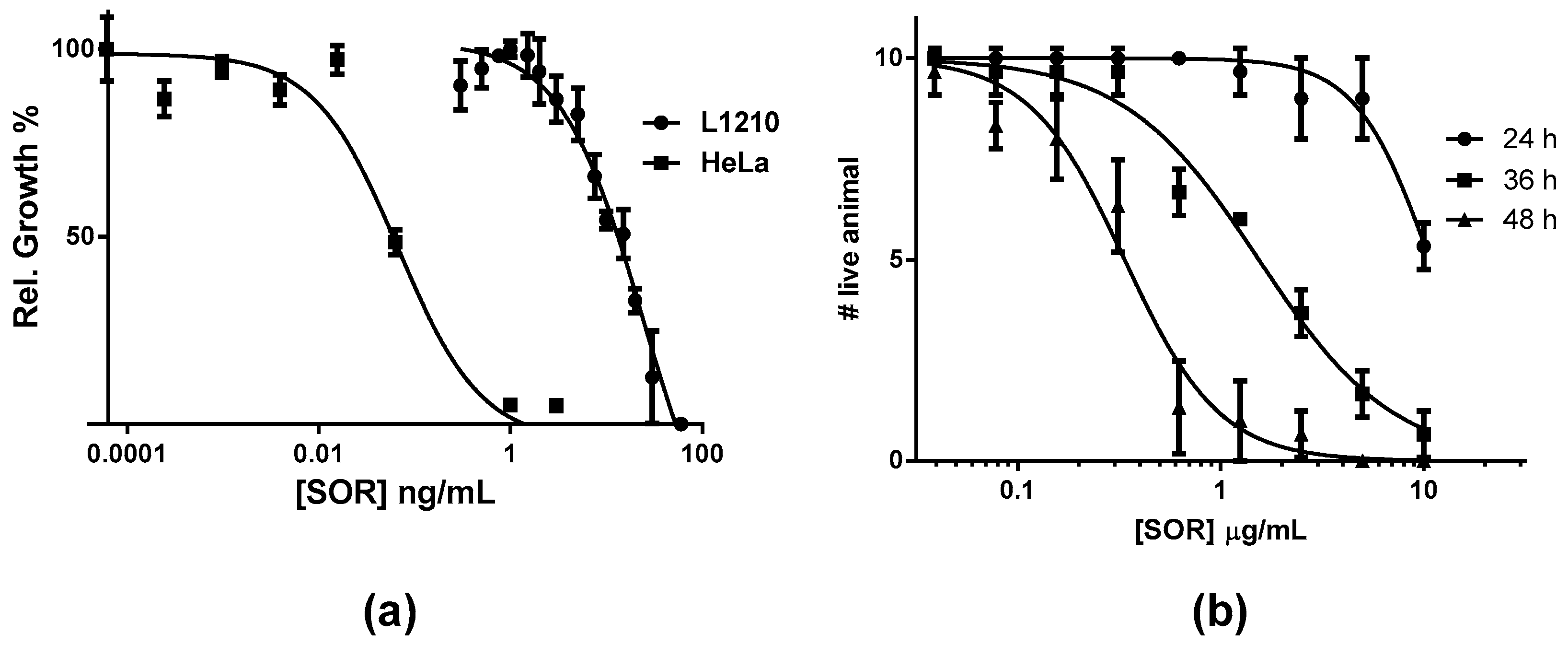 Marinedrugs 17 00216 g005 Marinedrugs 17 00216 g005