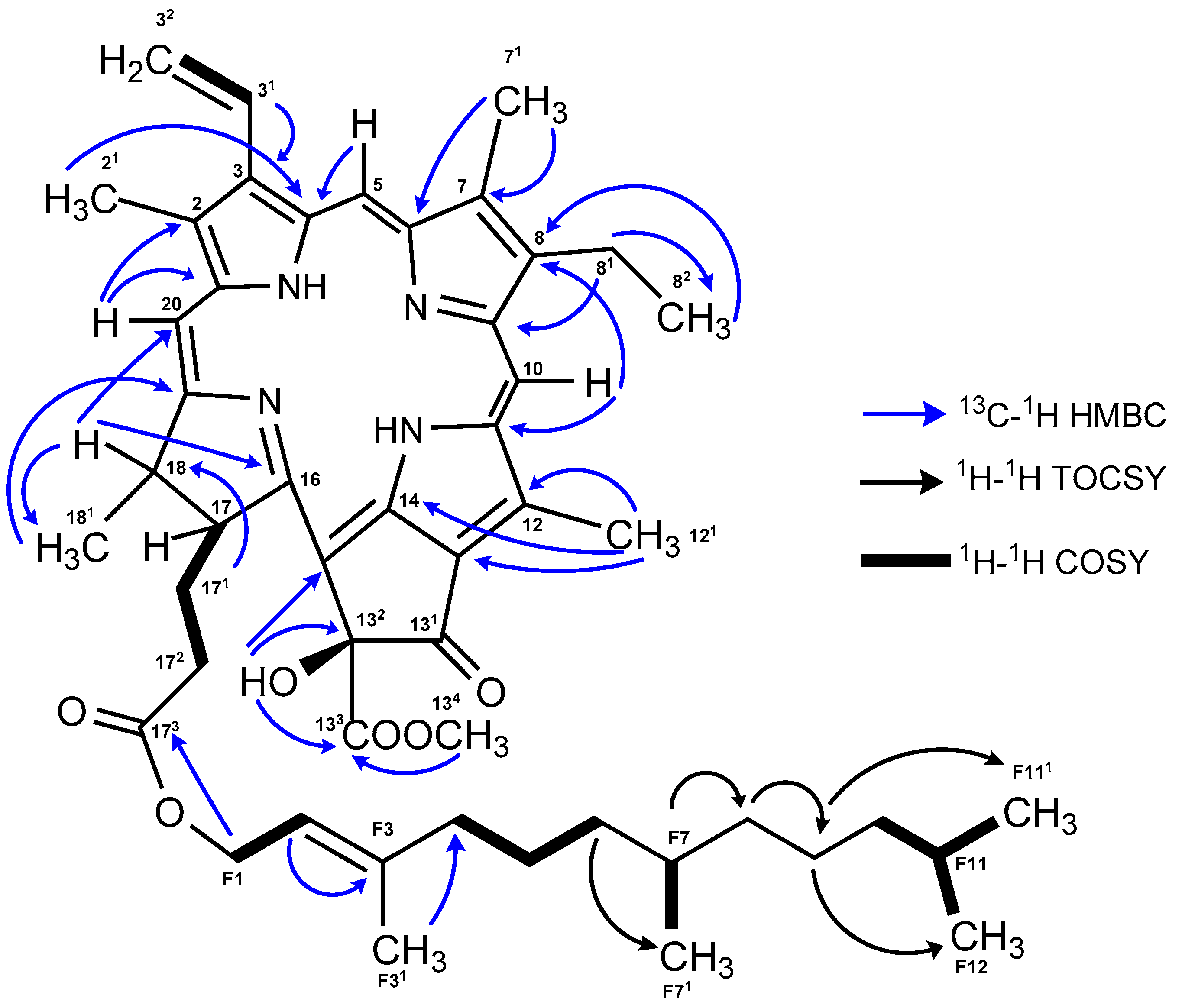 Marinedrugs 17 00229 g002 Marinedrugs 17 00229 g002