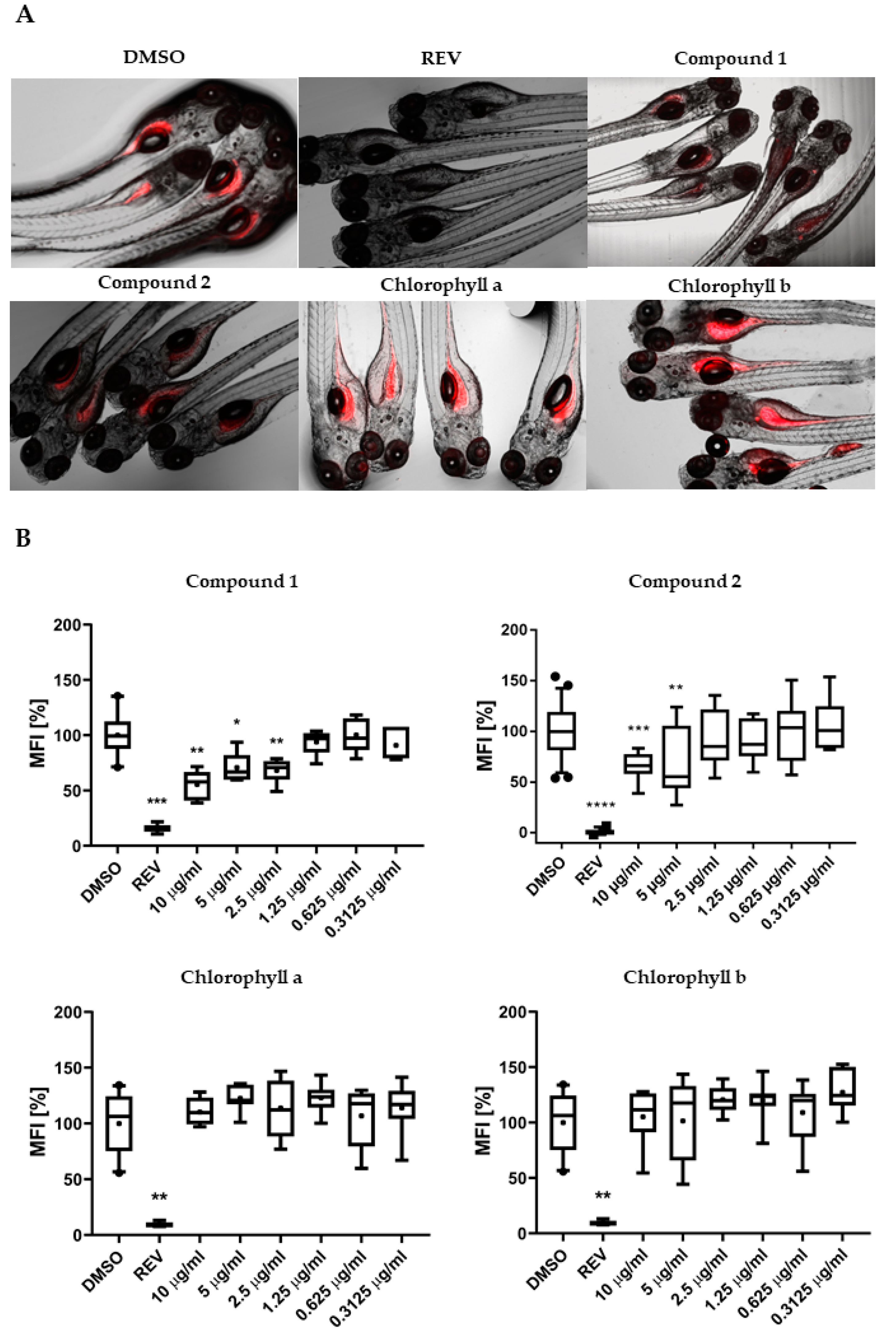 Marinedrugs 17 00229 g003 Marinedrugs 17 00229 g003