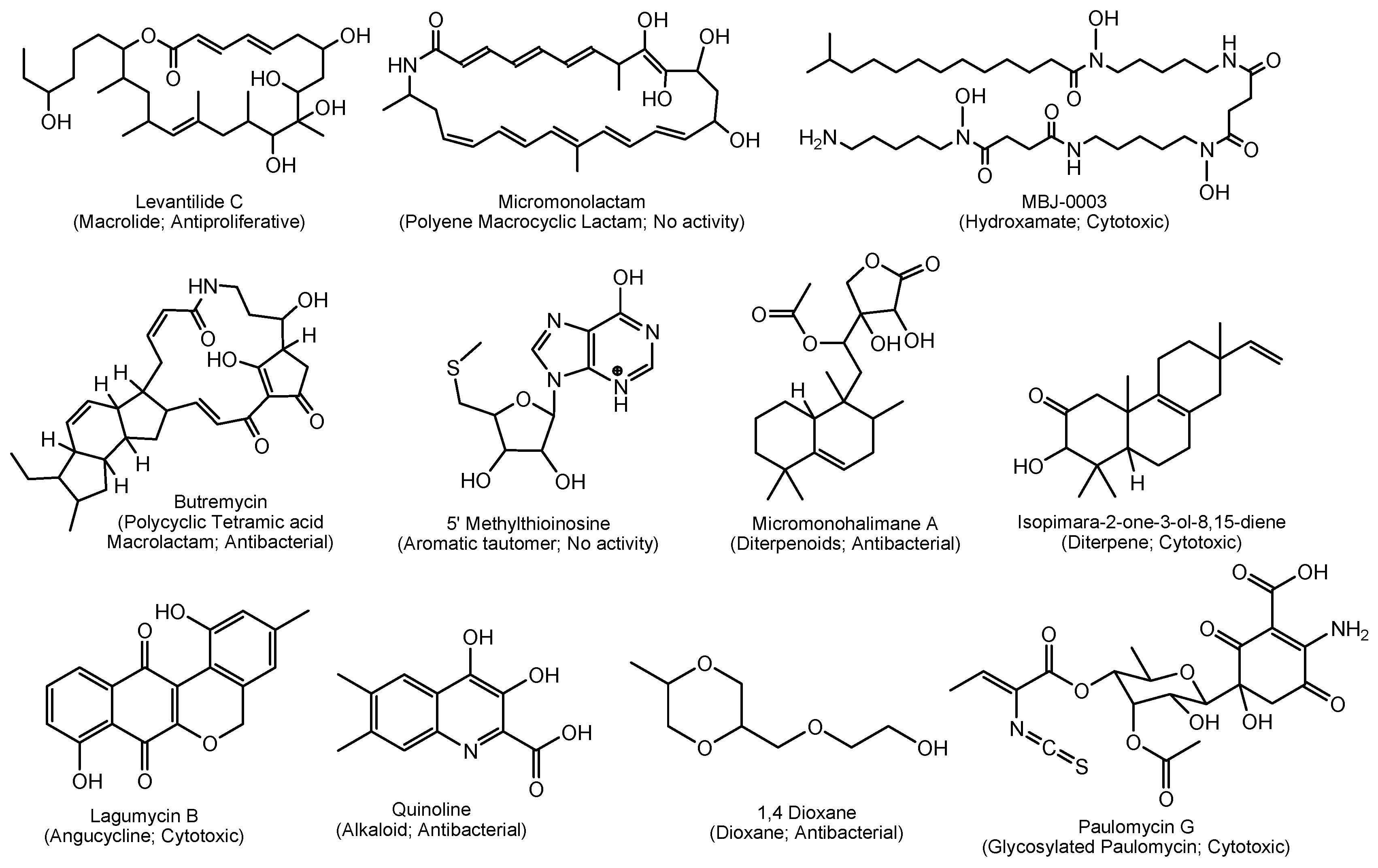 Marinedrugs 17 00249 g003 Marinedrugs 17 00249 g003