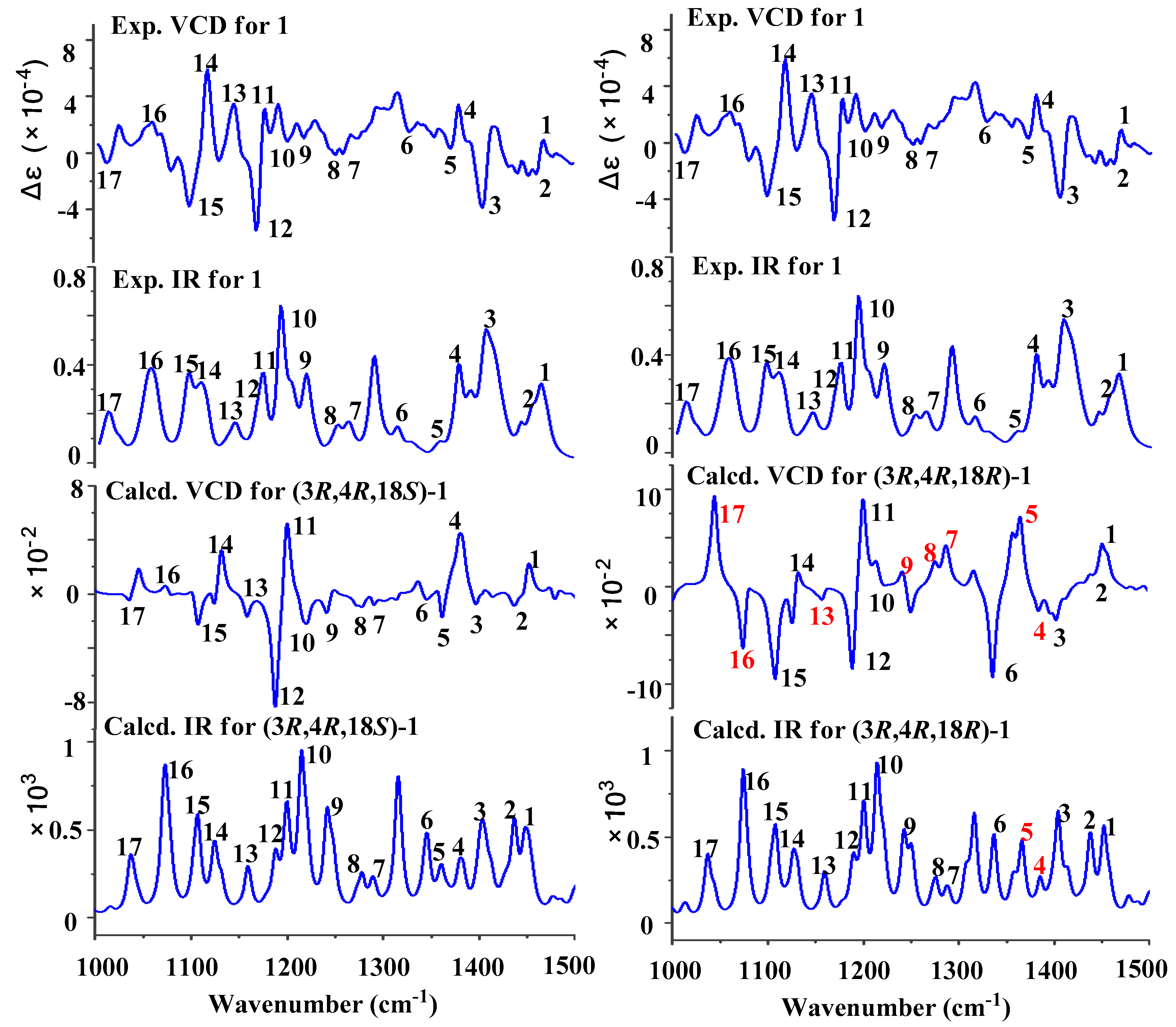 Marinedrugs 17 00250 g004