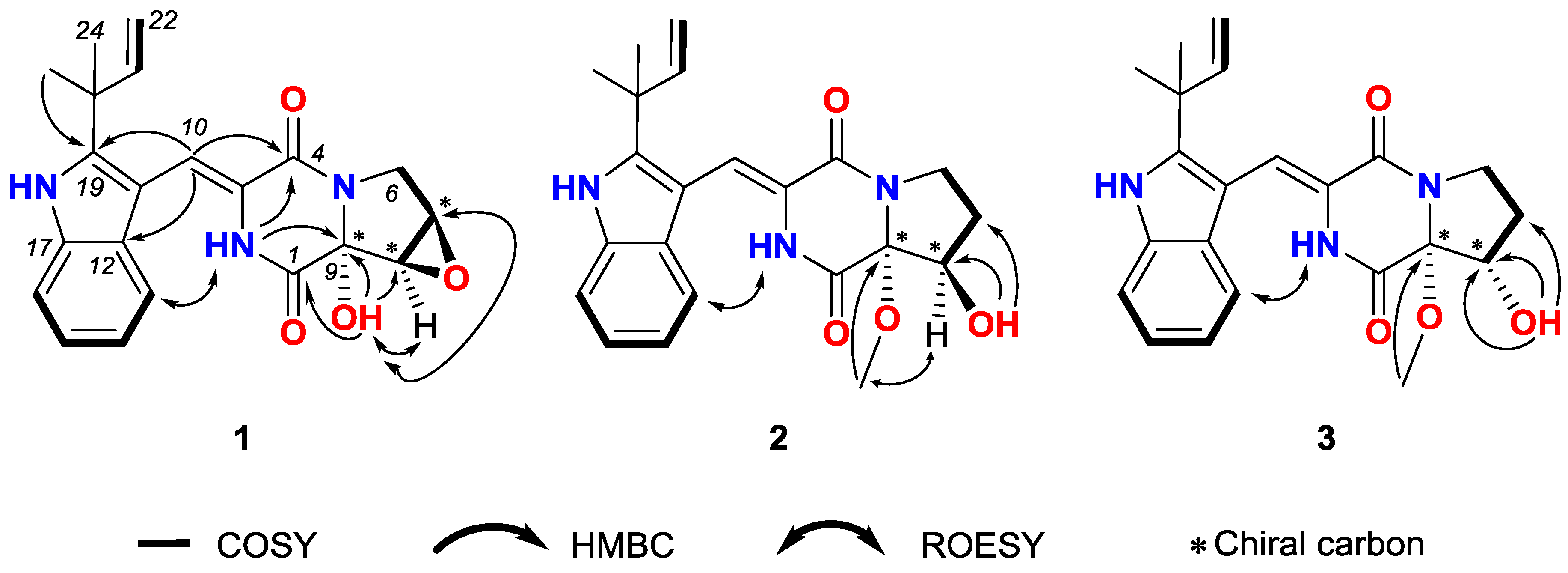 Marinedrugs 17 00262 g003