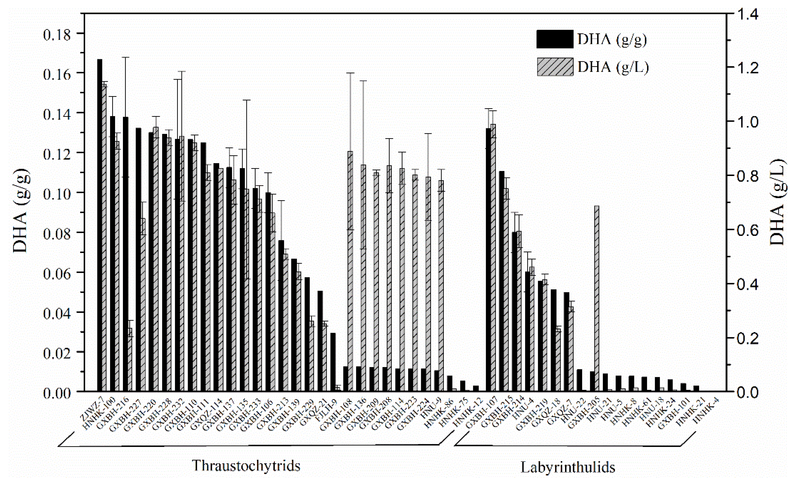 Marinedrugs 17 00268 g003