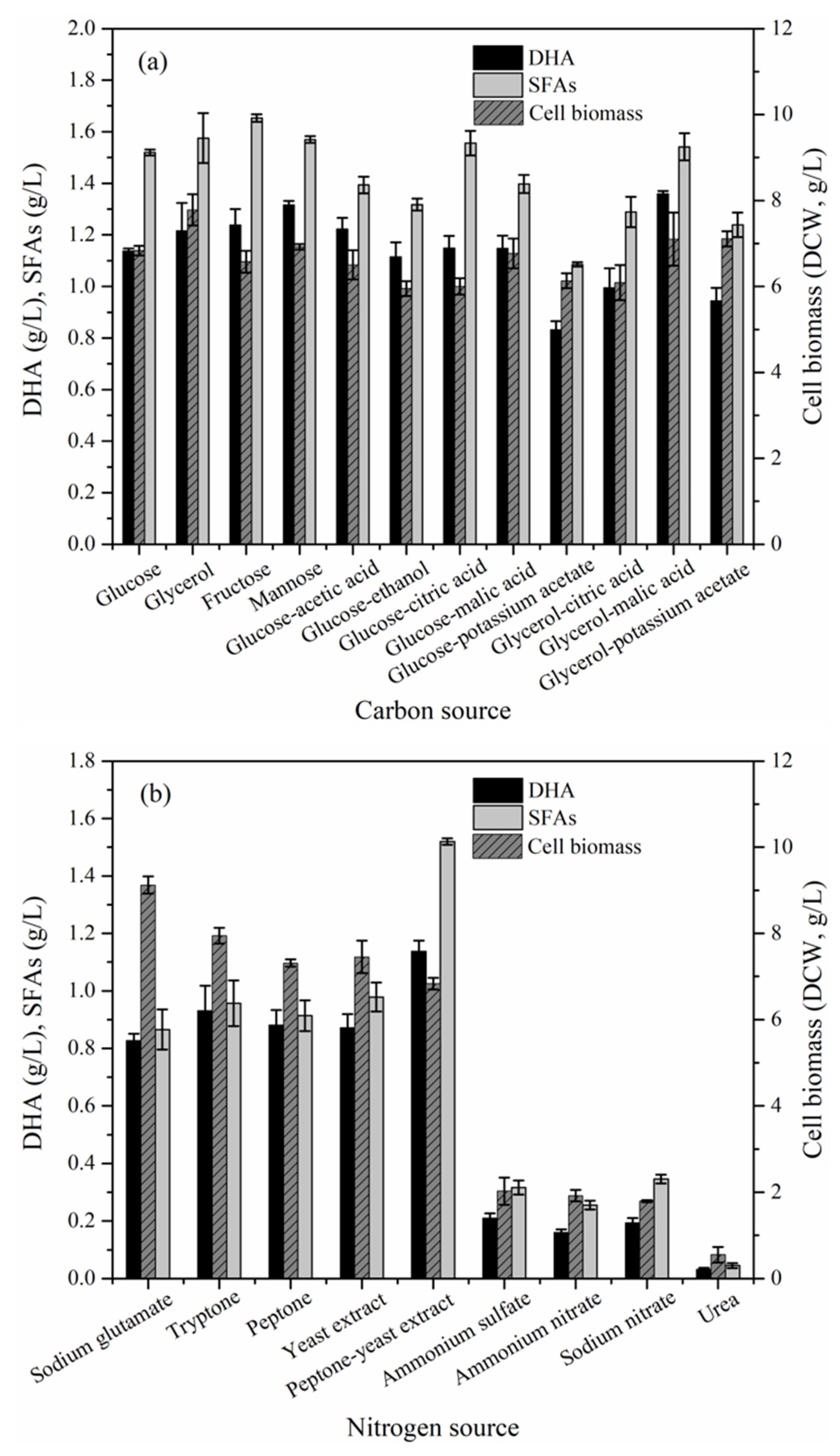 Marinedrugs 17 00268 g004