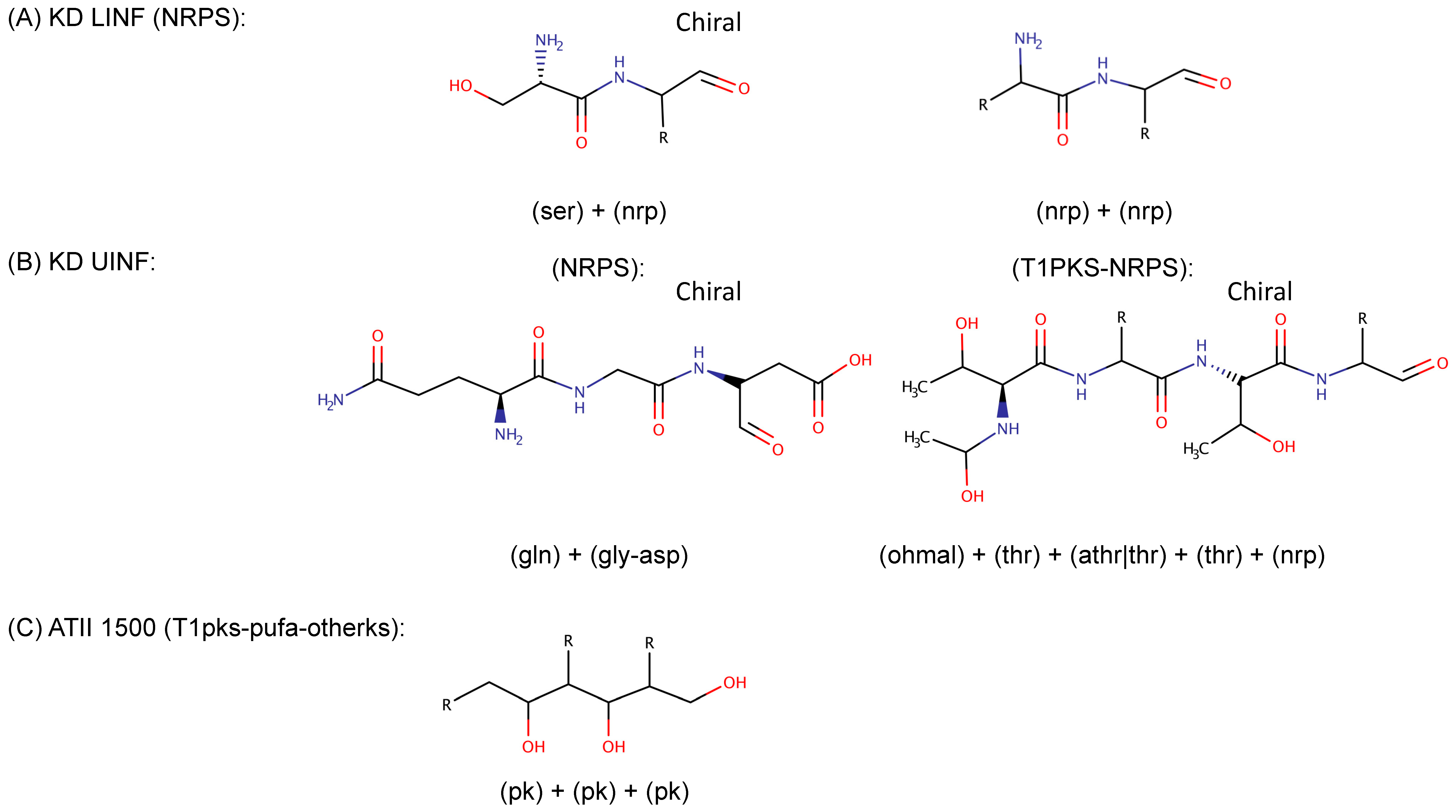 Marinedrugs 17 00273 g003a