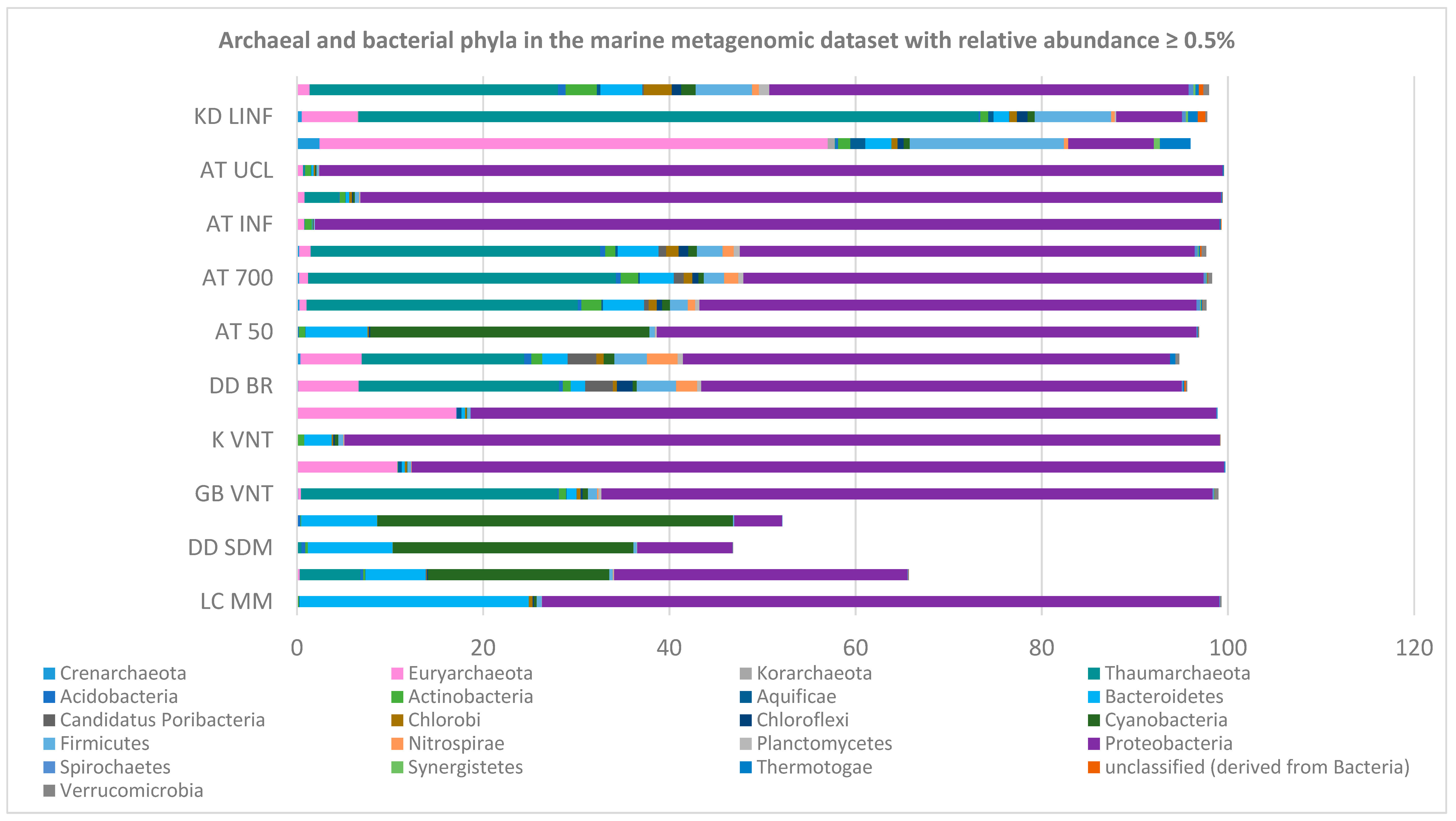 Marinedrugs 17 00273 g005