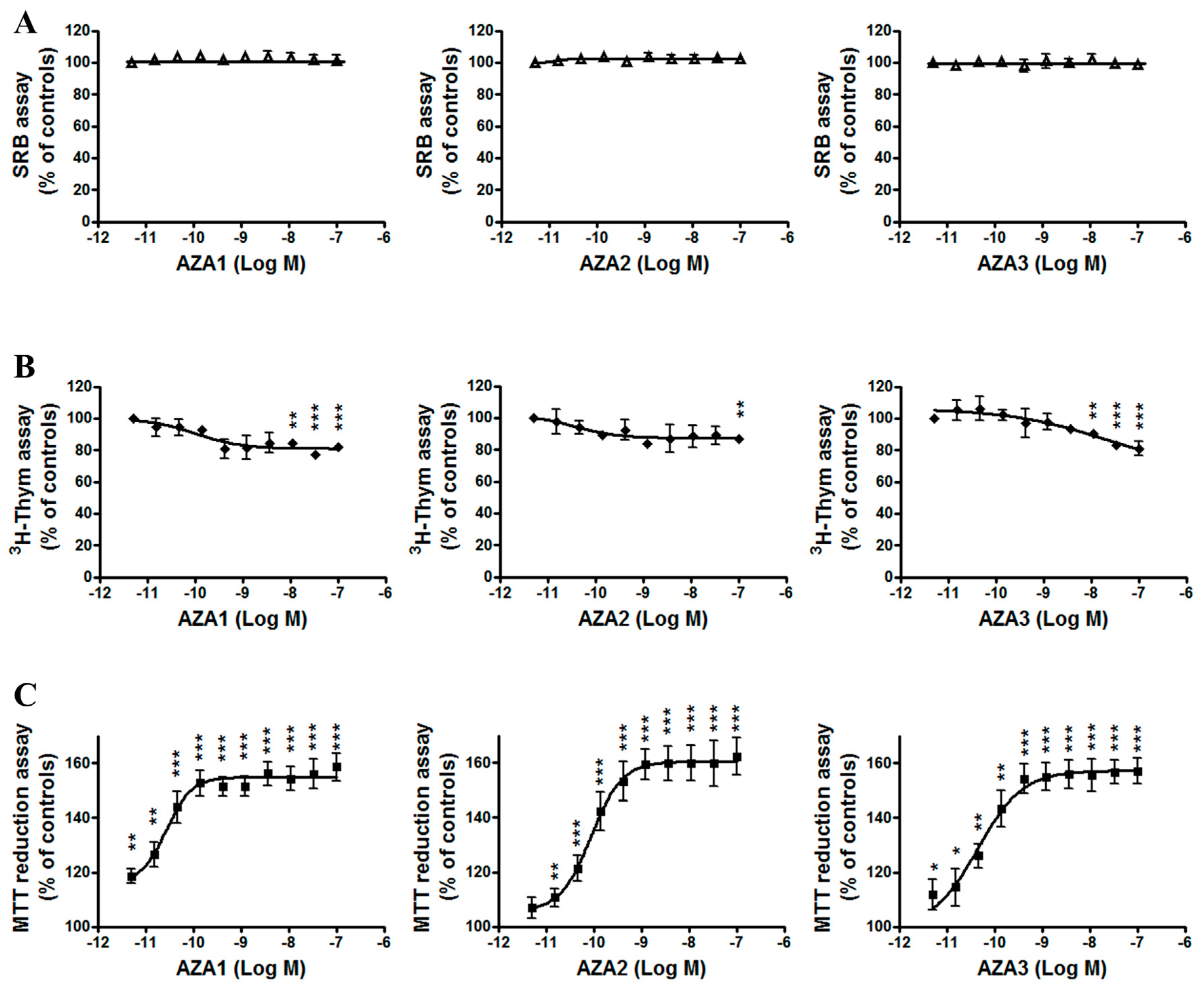 Marinedrugs 17 00276 g001