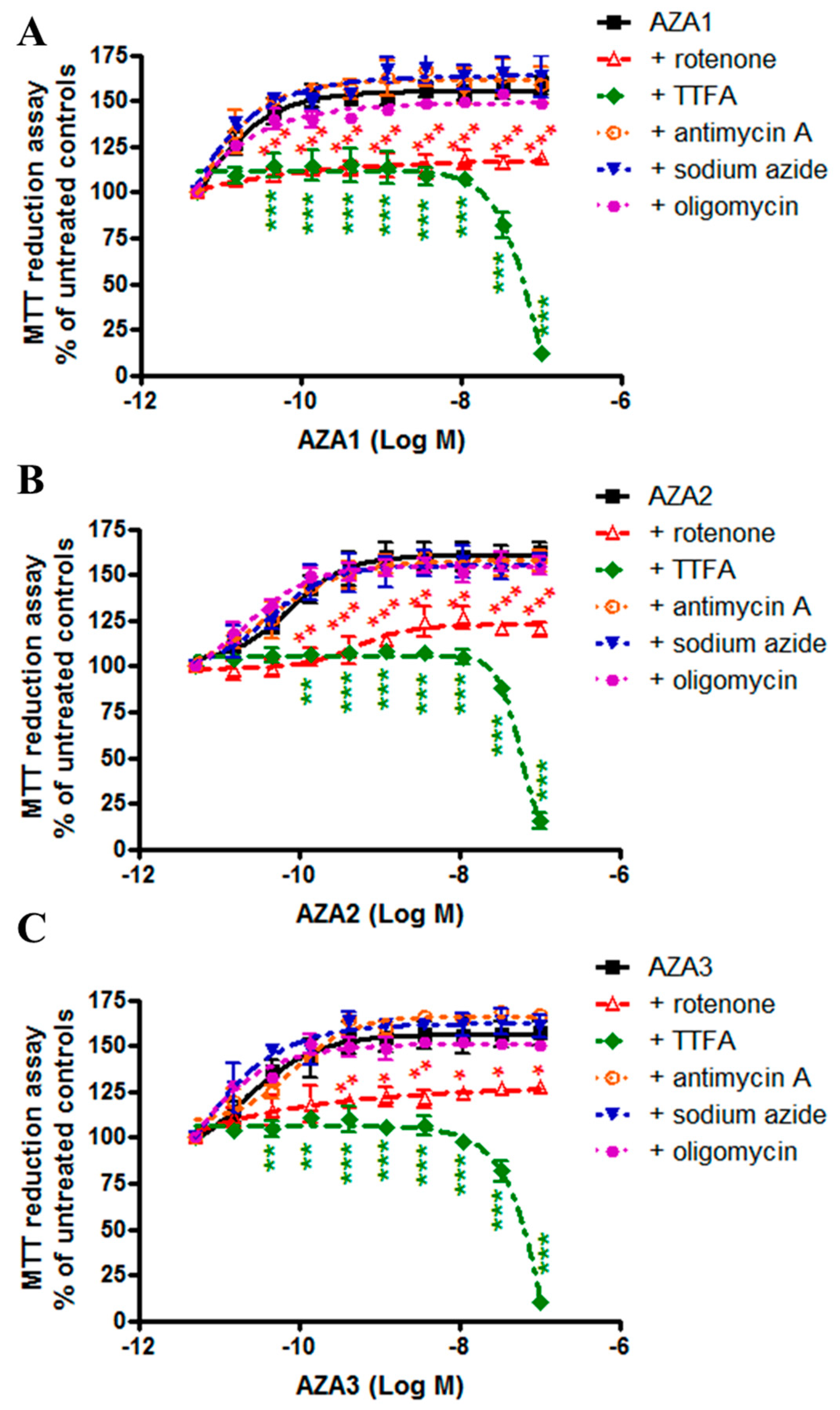 Marinedrugs 17 00276 g002