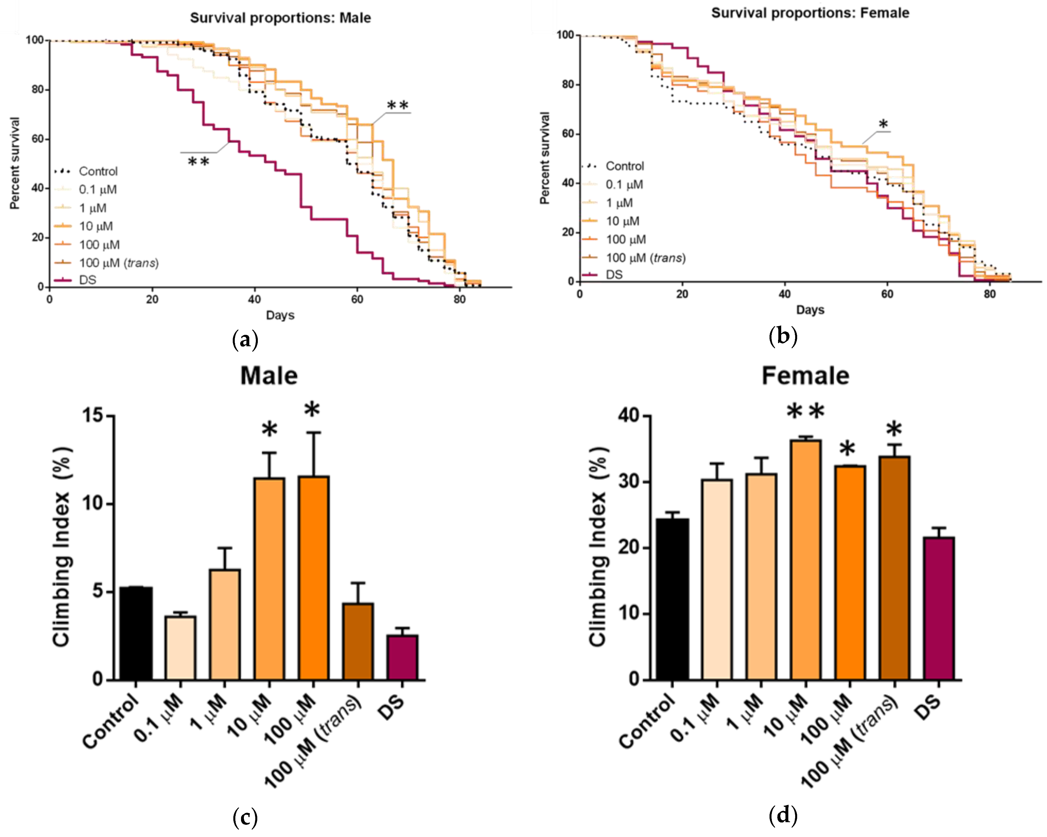Marinedrugs 17 00279 g002