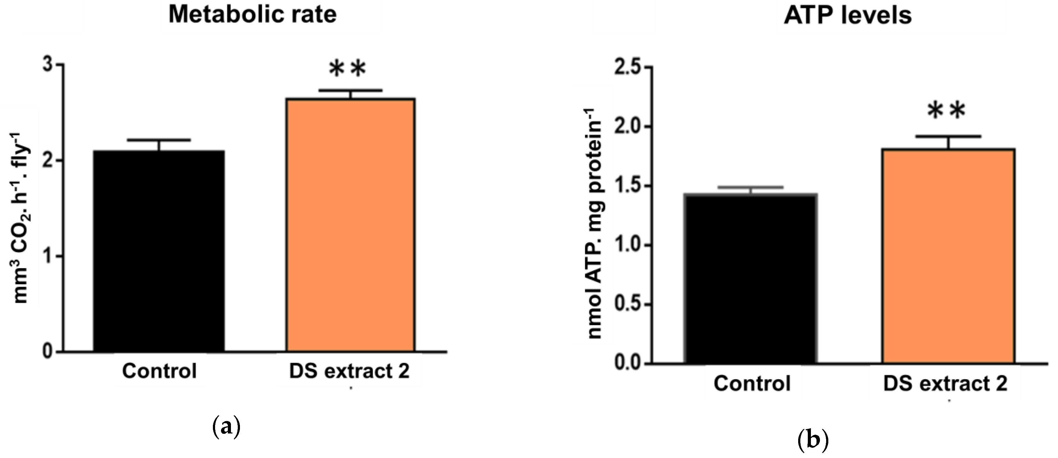 Marinedrugs 17 00279 g003