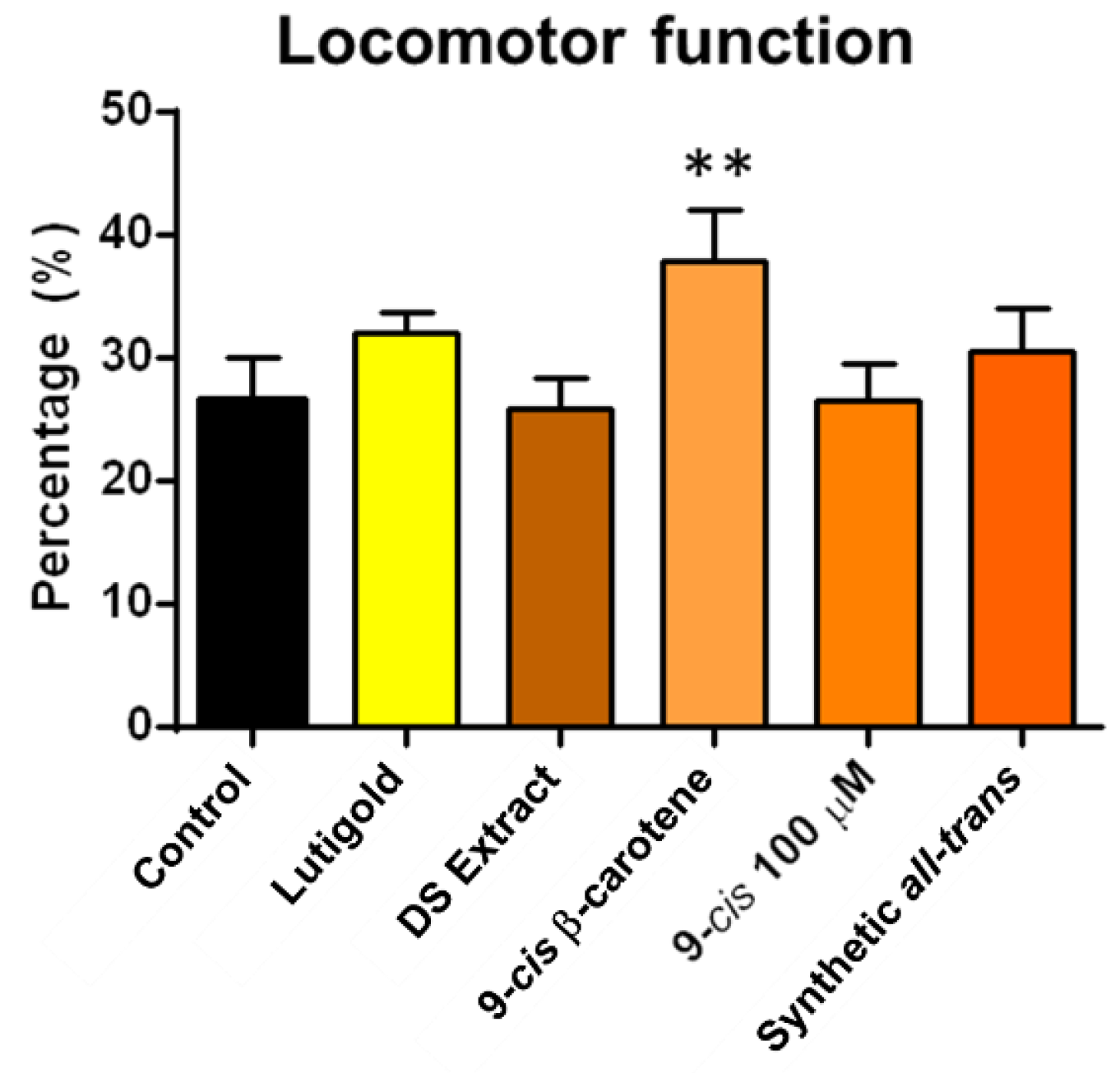 Marinedrugs 17 00279 g004