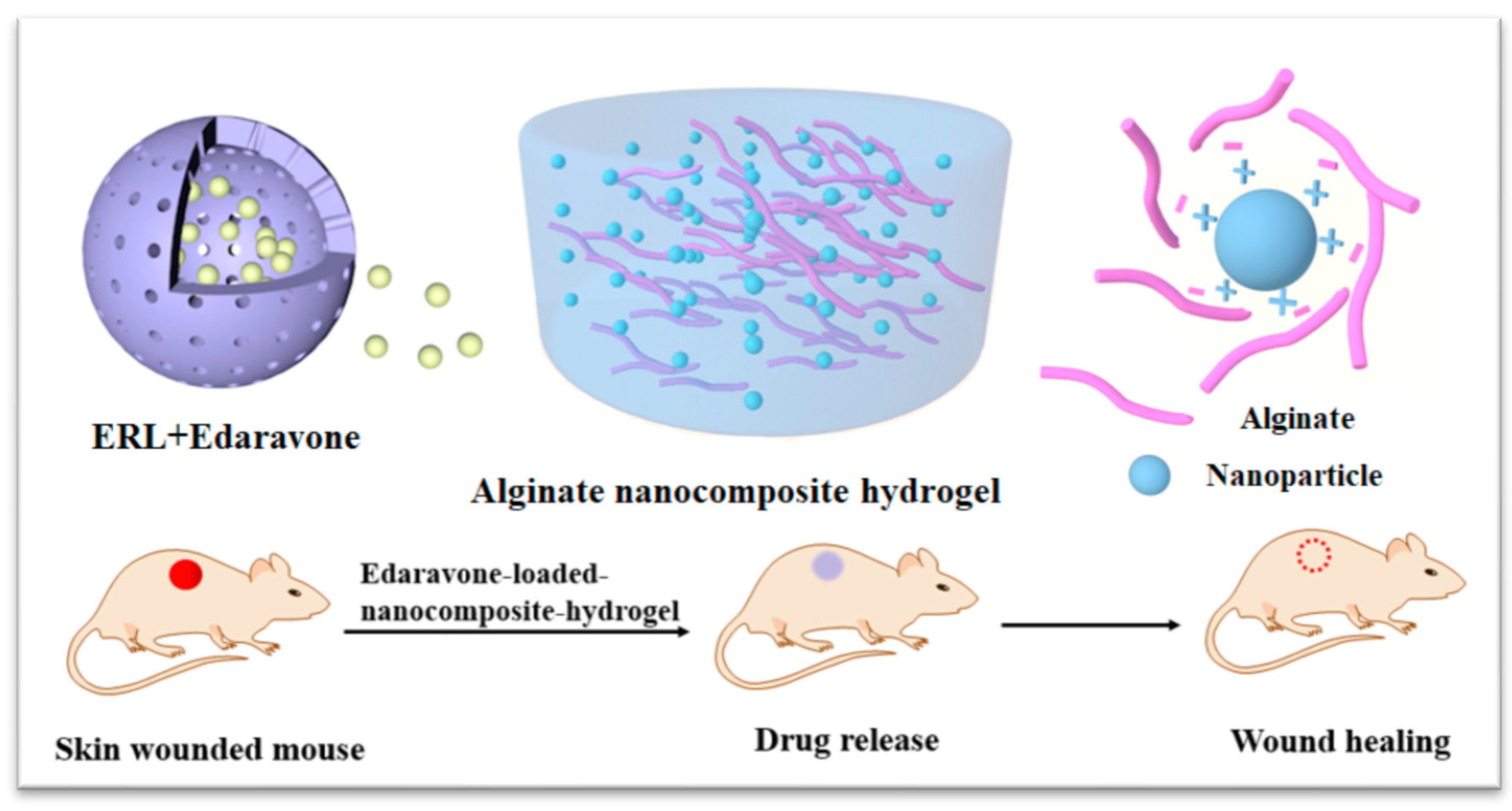 Marinedrugs 17 00285 sch001