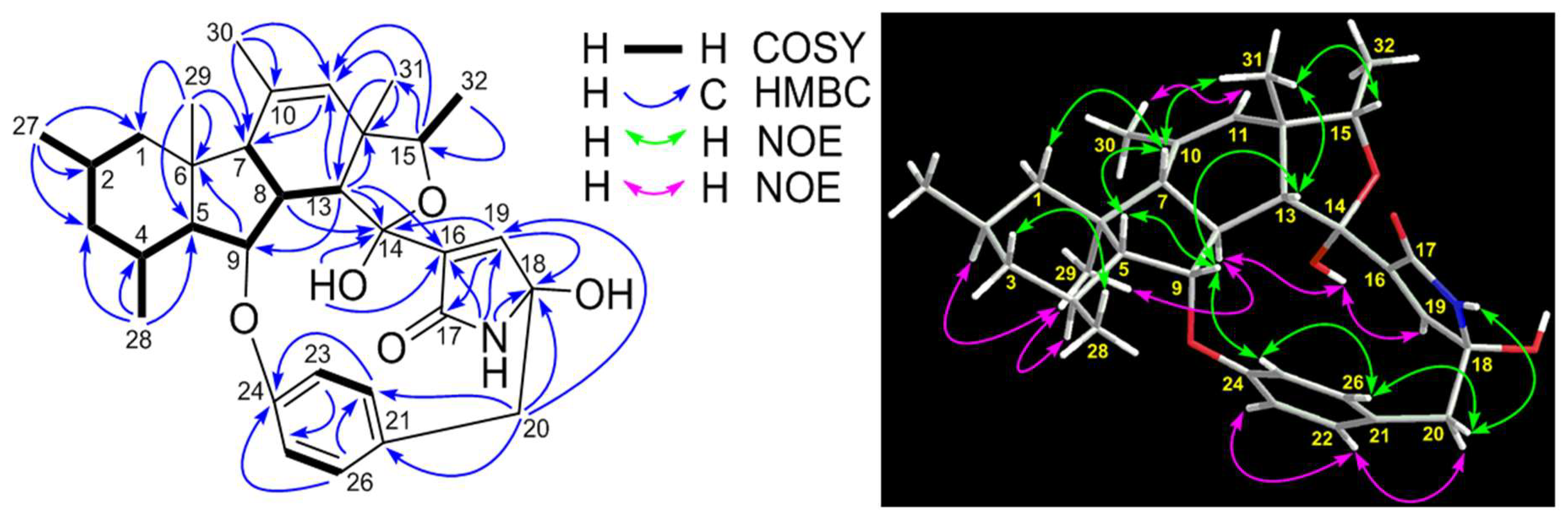 Marinedrugs 17 00292 g002