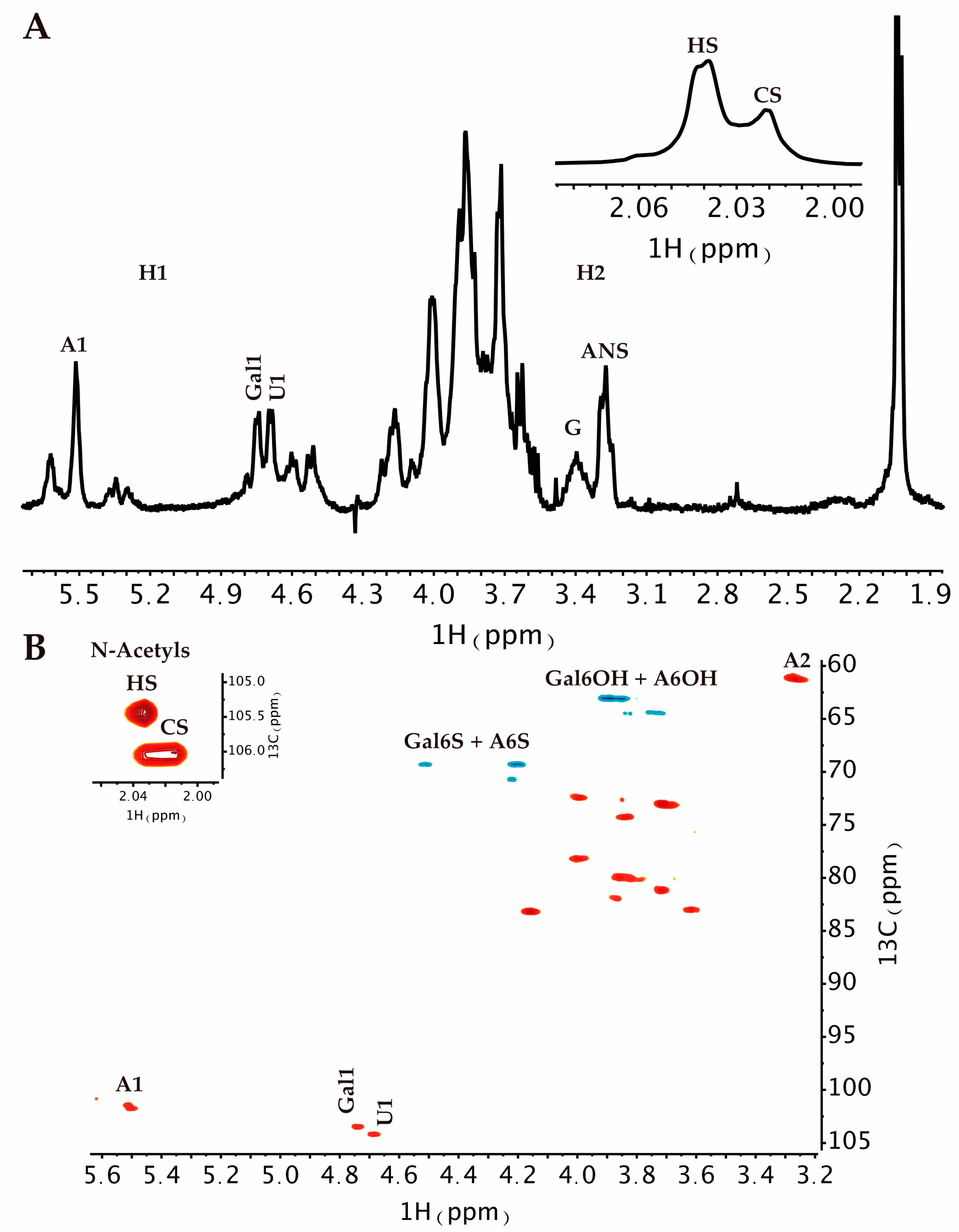 Marinedrugs 17 00293 g005