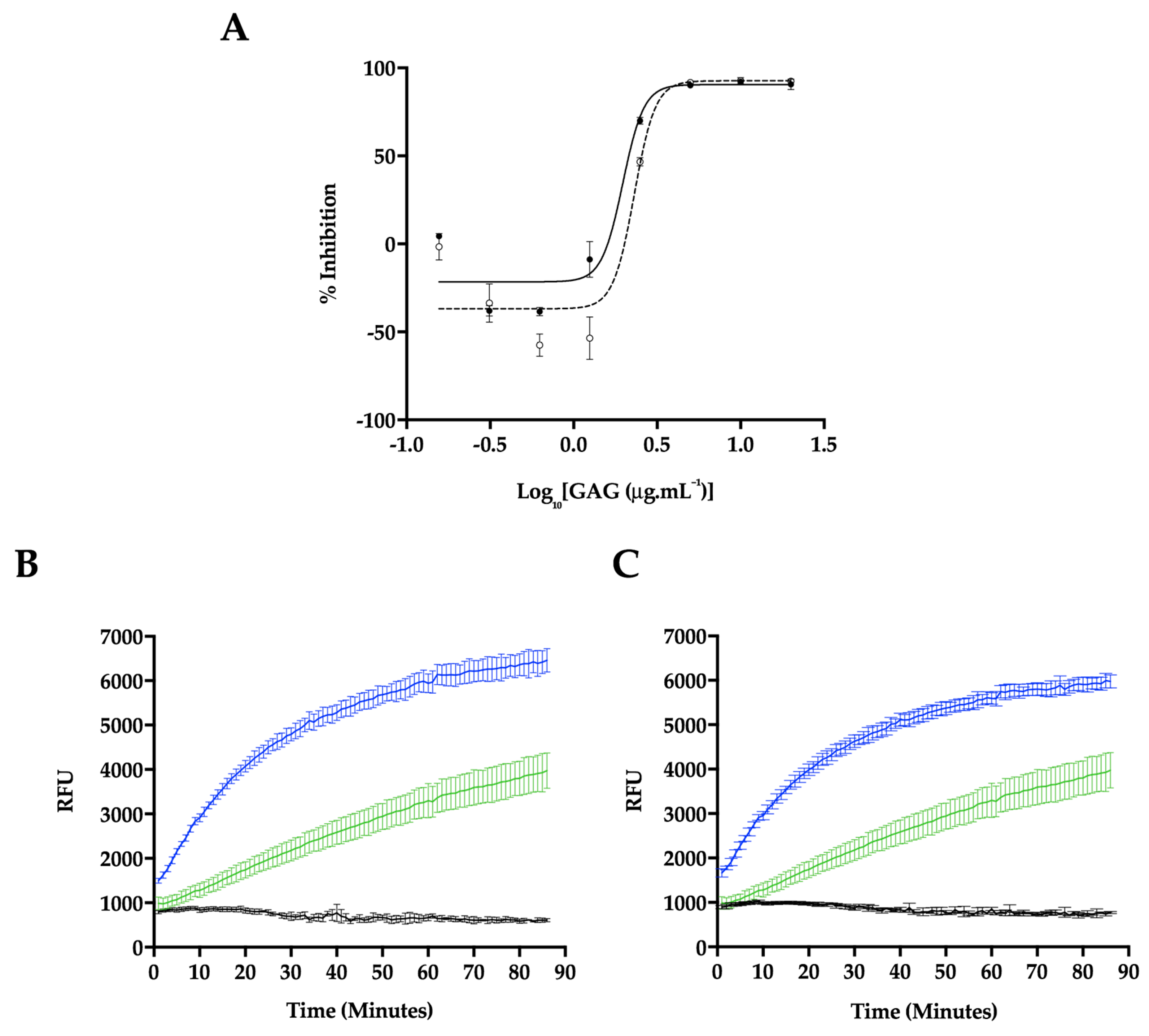 Marinedrugs 17 00293 g006
