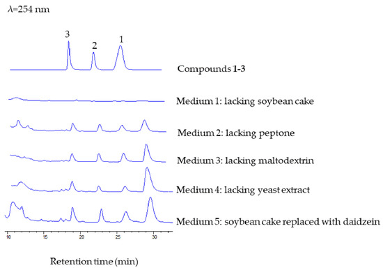 Three New Isoflavonoid Glycosides from the Mangrove-Derived