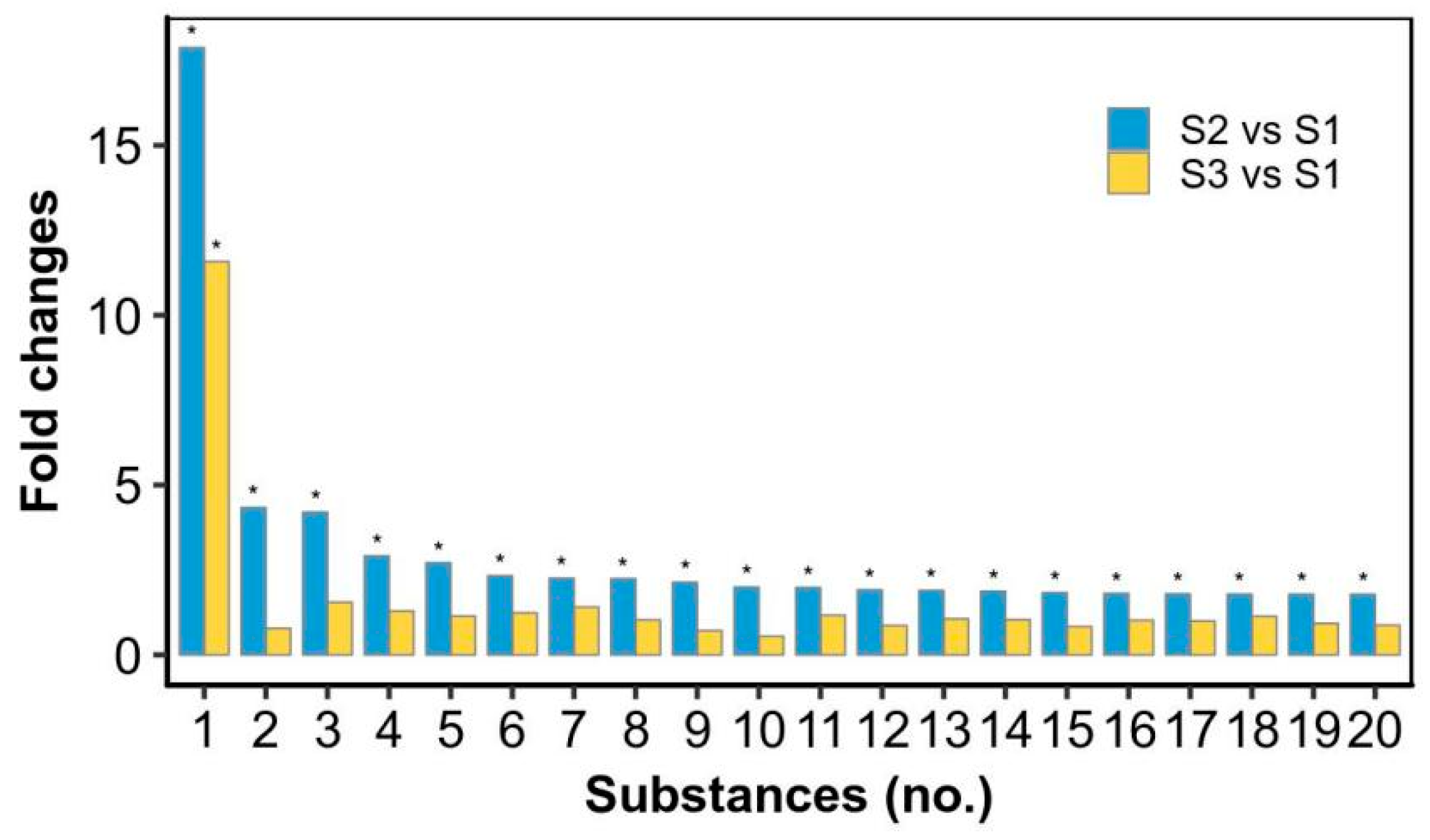 Marinedrugs 17 00298 g004 Marinedrugs 17 00298 g004