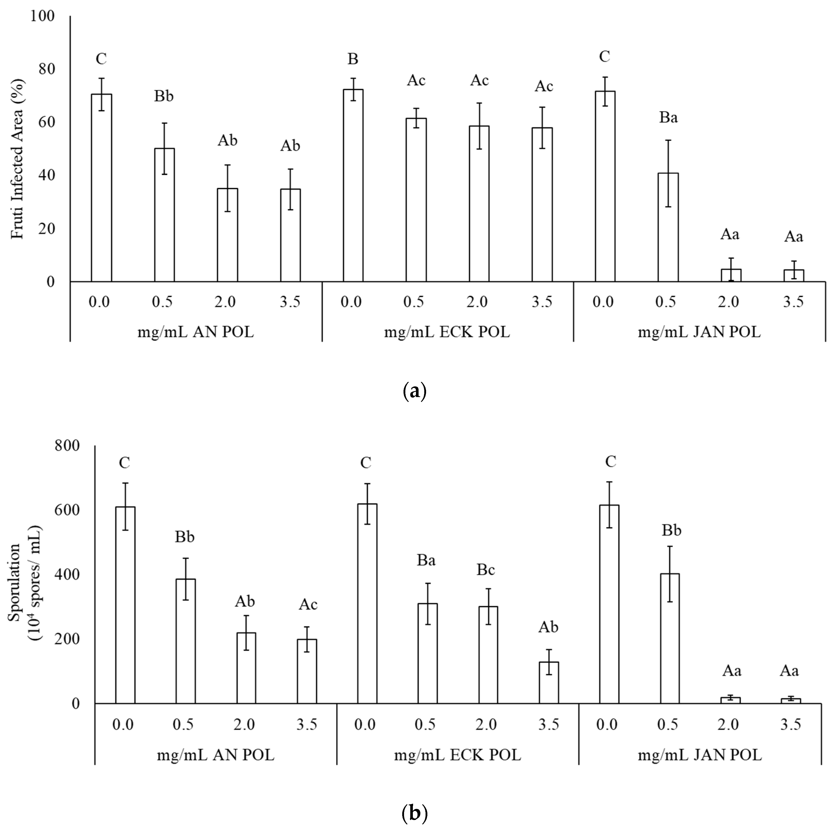 Marinedrugs 17 00299 g002