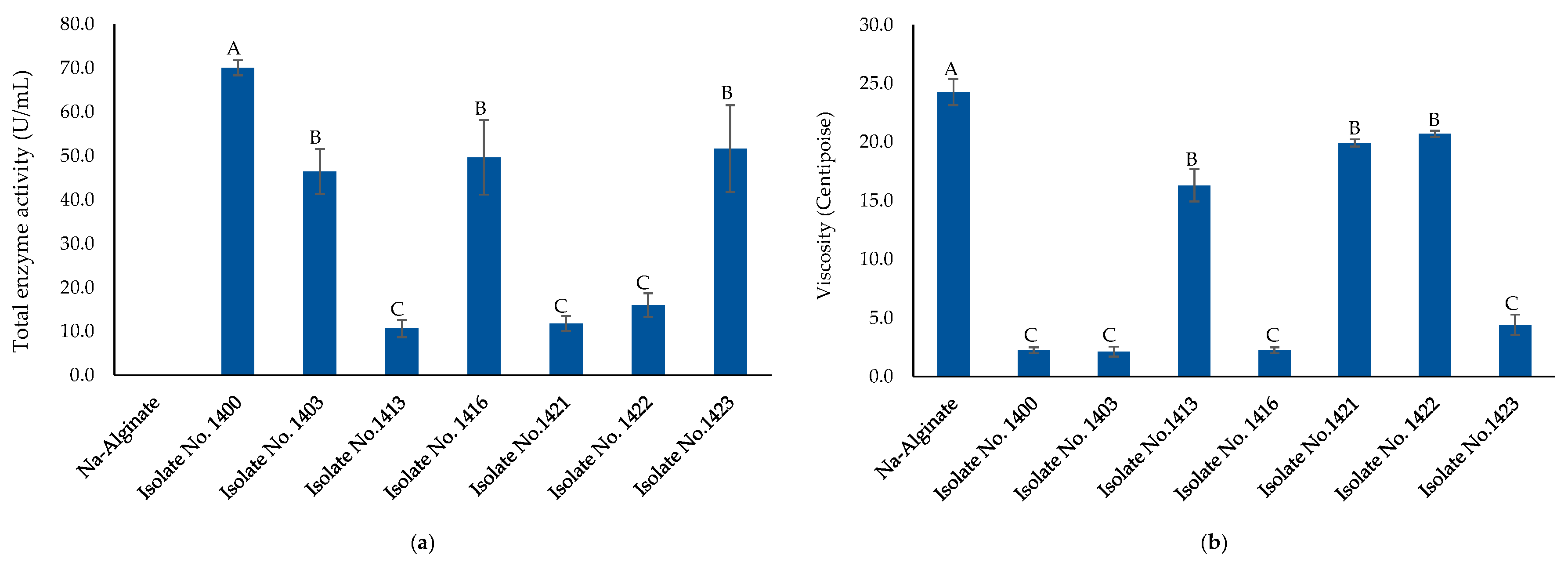 Marinedrugs 17 00307 g001
