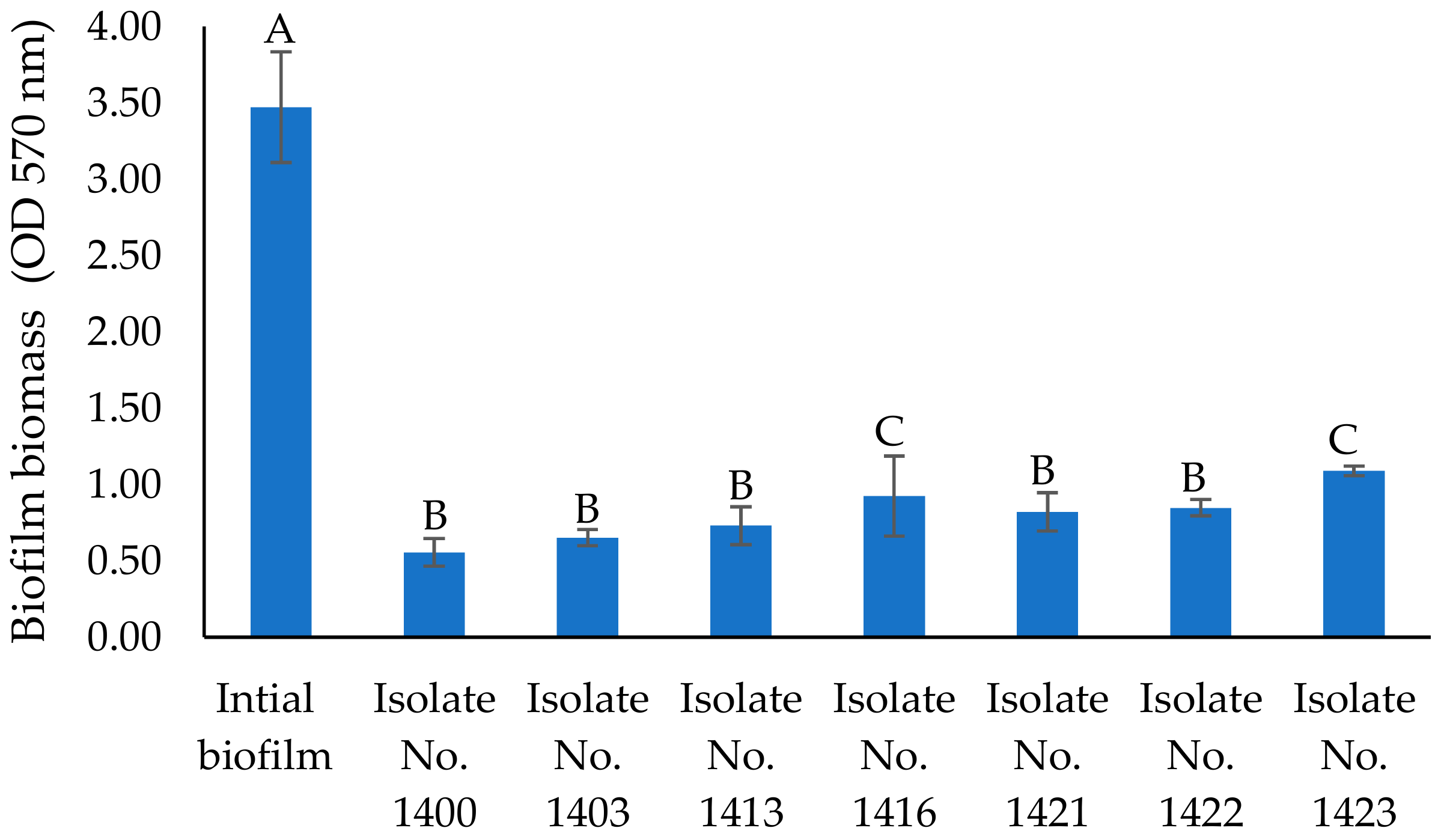 Marinedrugs 17 00307 g003