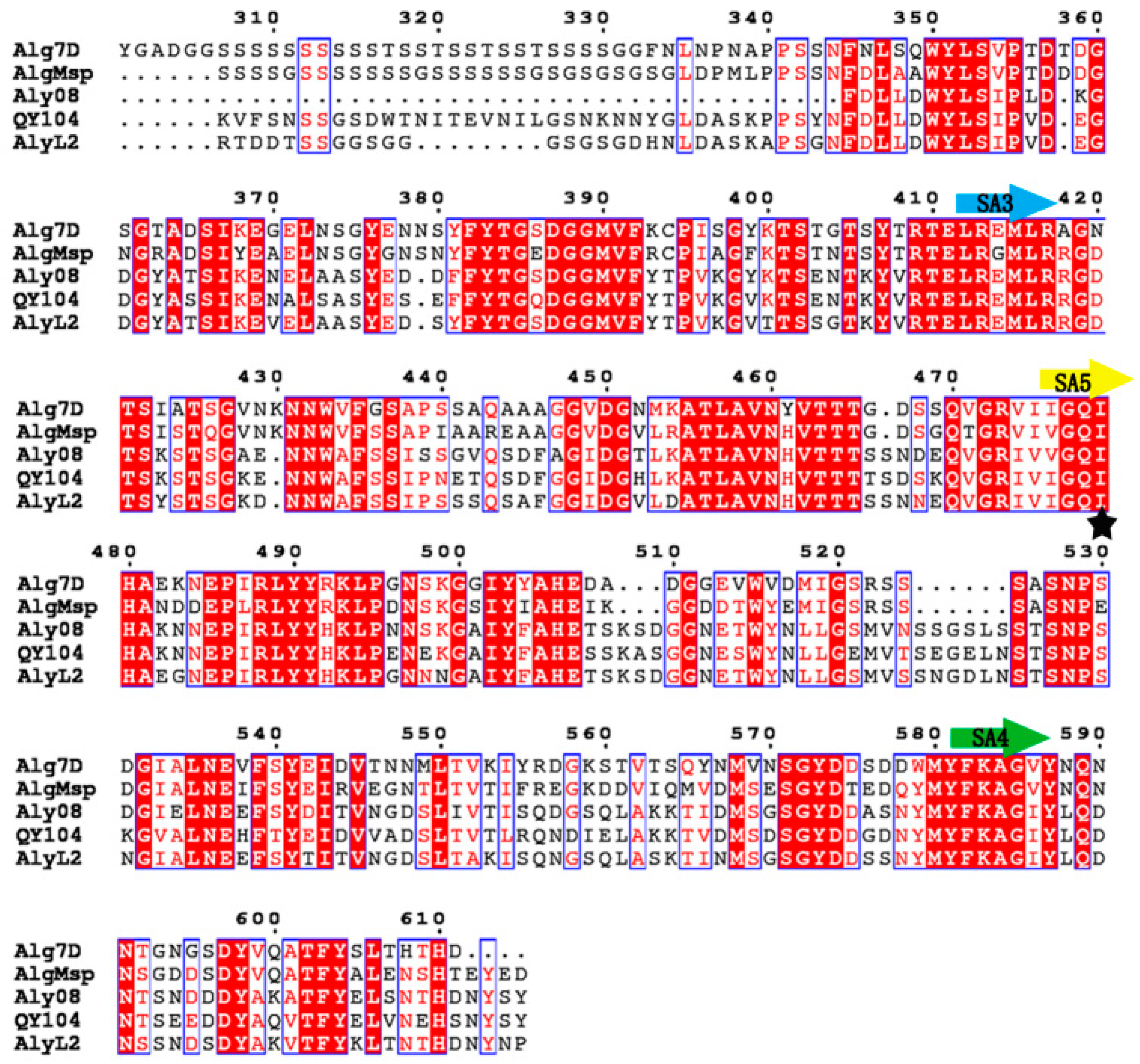 Marinedrugs 17 00308 g002 Marinedrugs 17 00308 g002