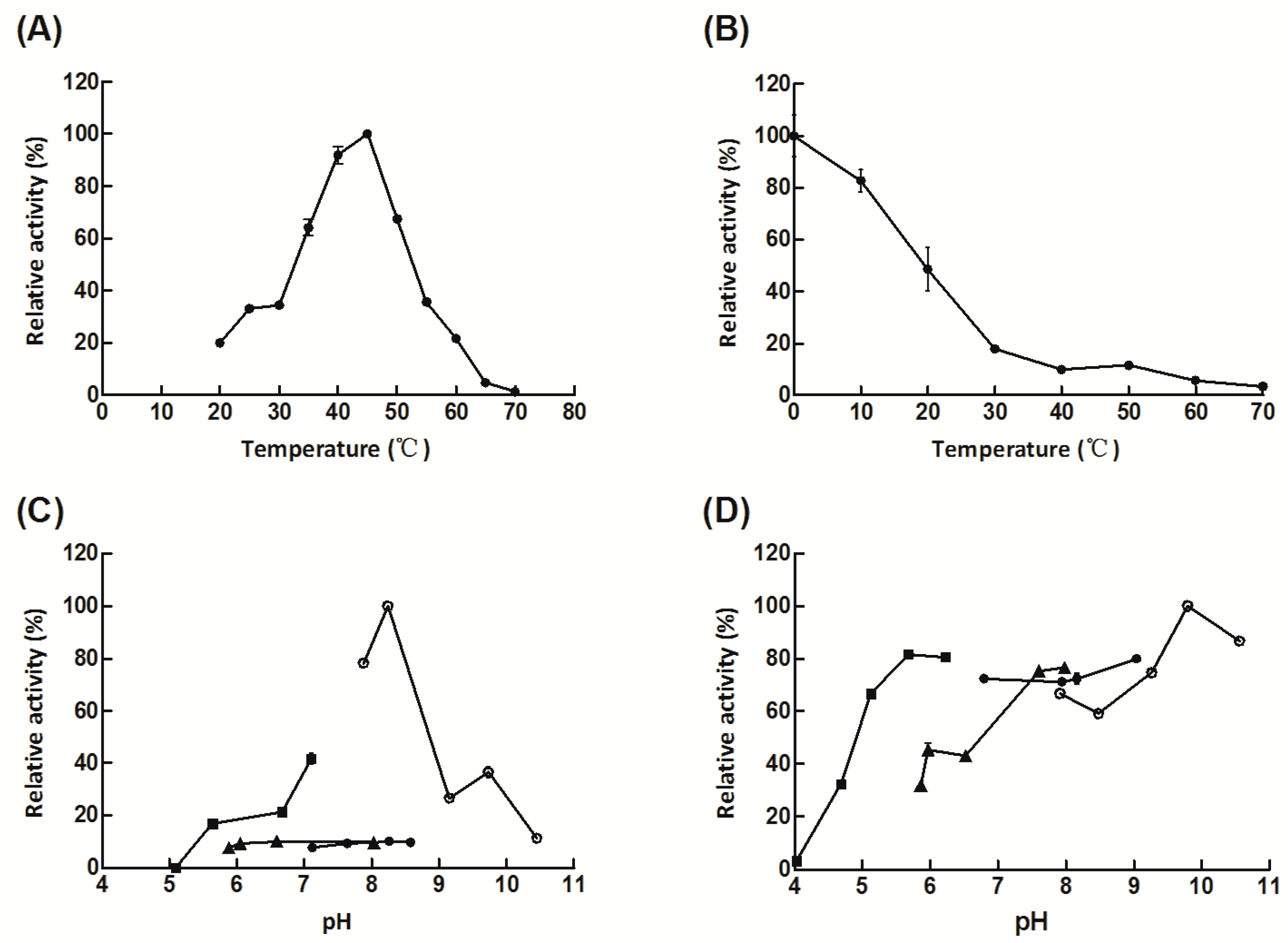 Marinedrugs 17 00308 g004 Marinedrugs 17 00308 g004