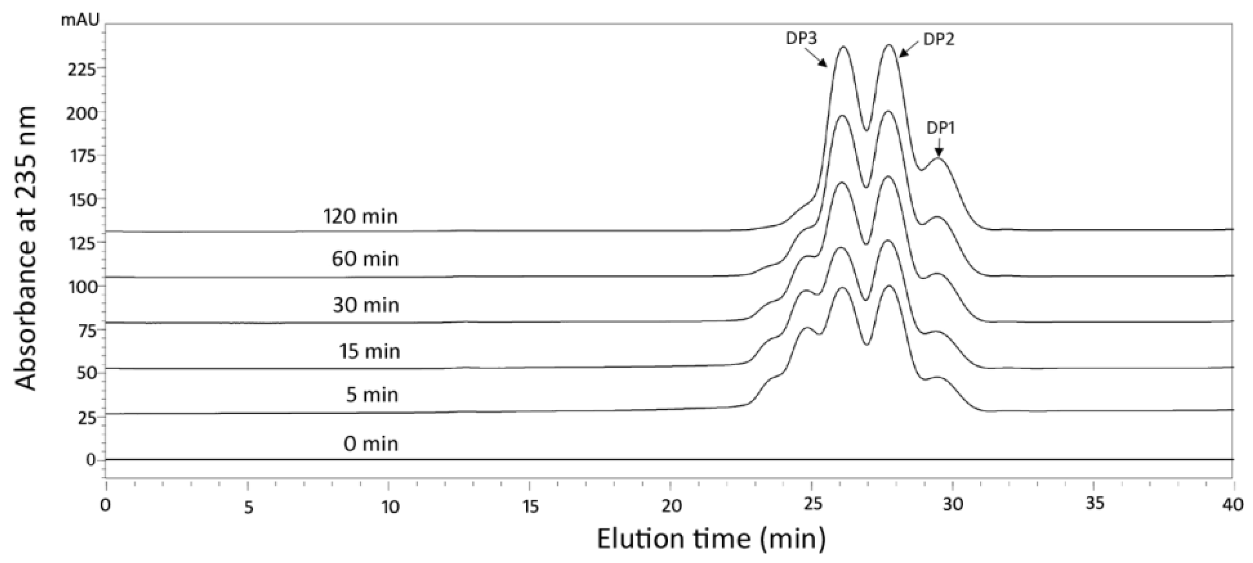 Marinedrugs 17 00308 g006 Marinedrugs 17 00308 g006