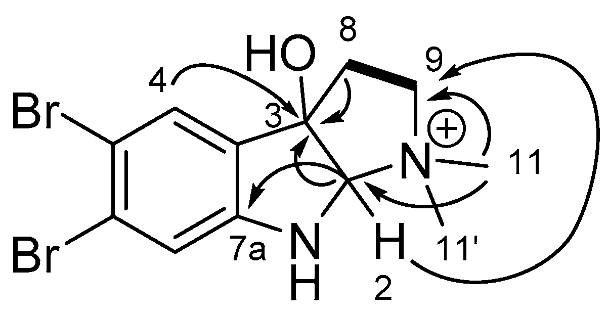Marinedrugs 17 00319 g003 Marinedrugs 17 00319 g003