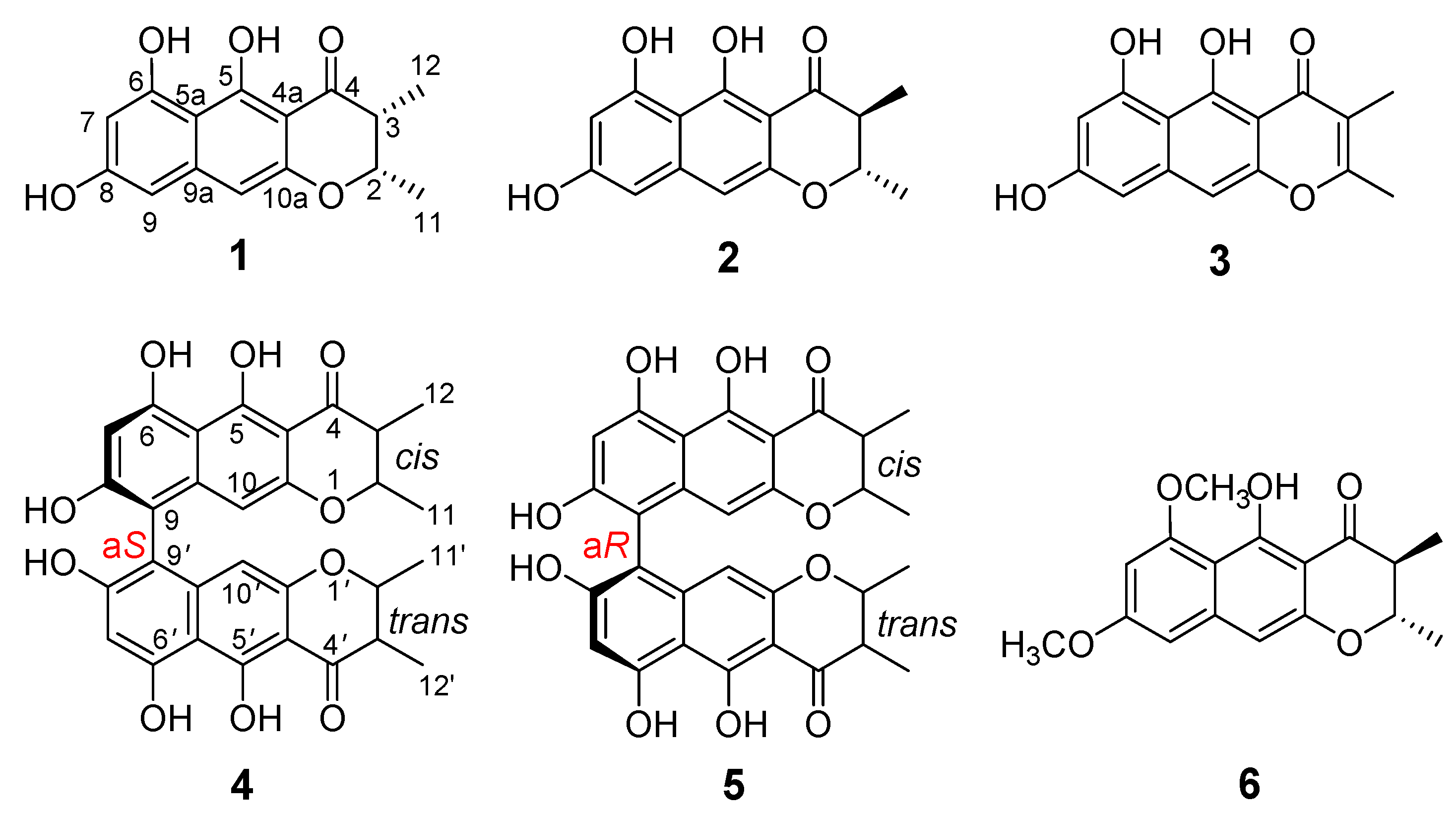 Marinedrugs 17 00322 g001 Marinedrugs 17 00322 g001