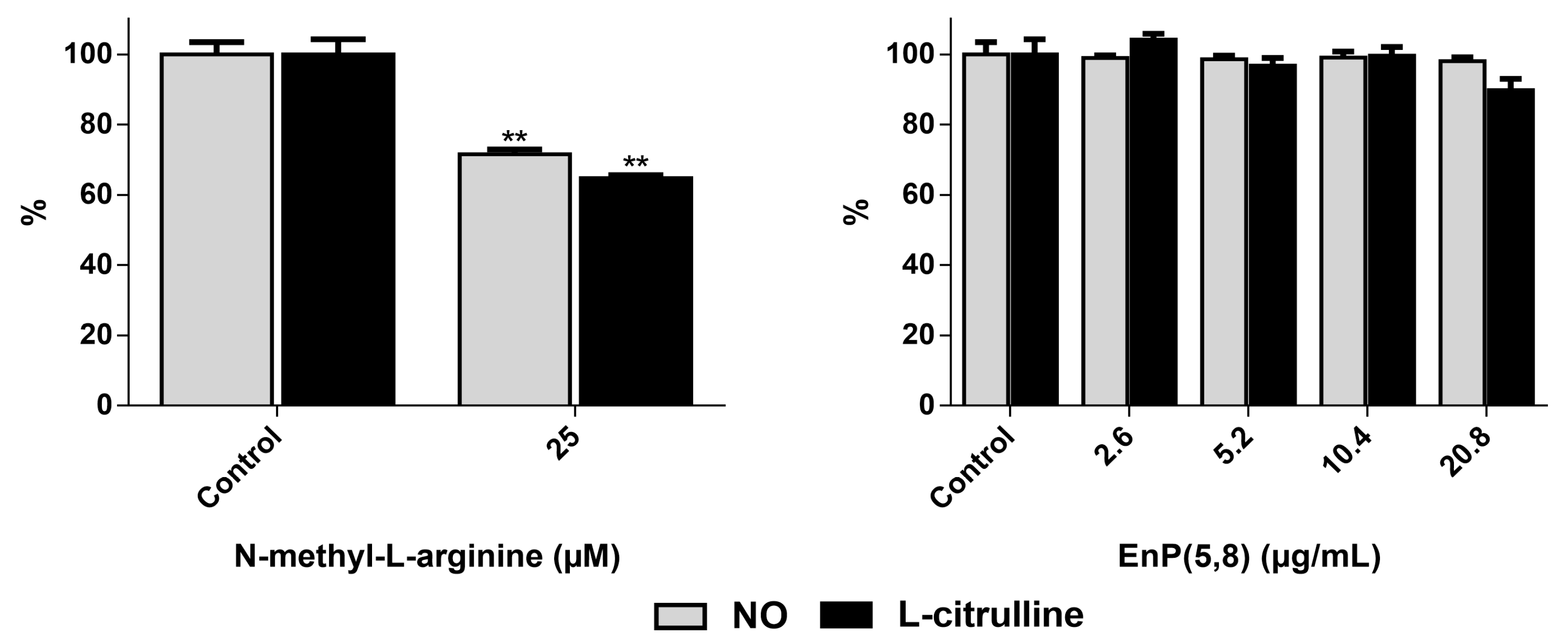 Marinedrugs 17 00330 g004