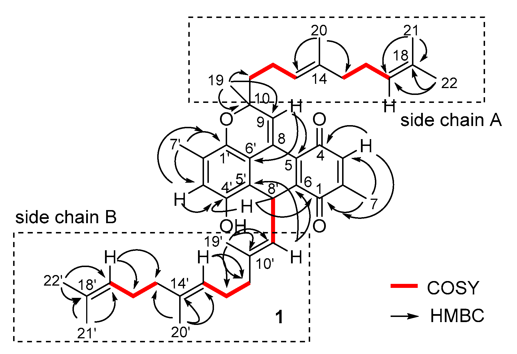 Marinedrugs 17 00336 g002