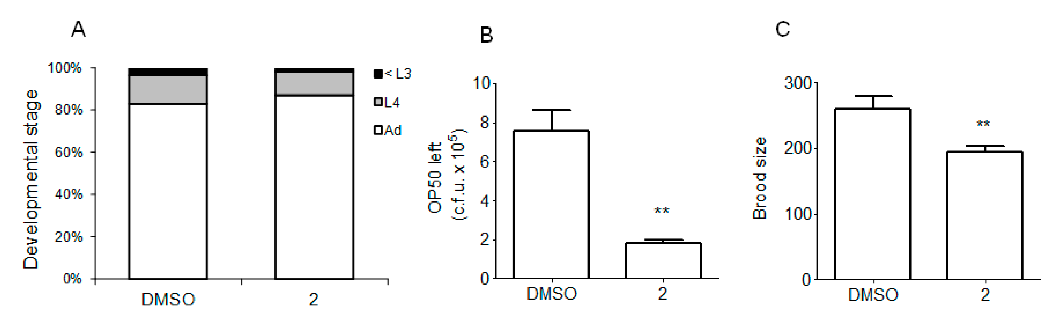 Marinedrugs 17 00336 g006