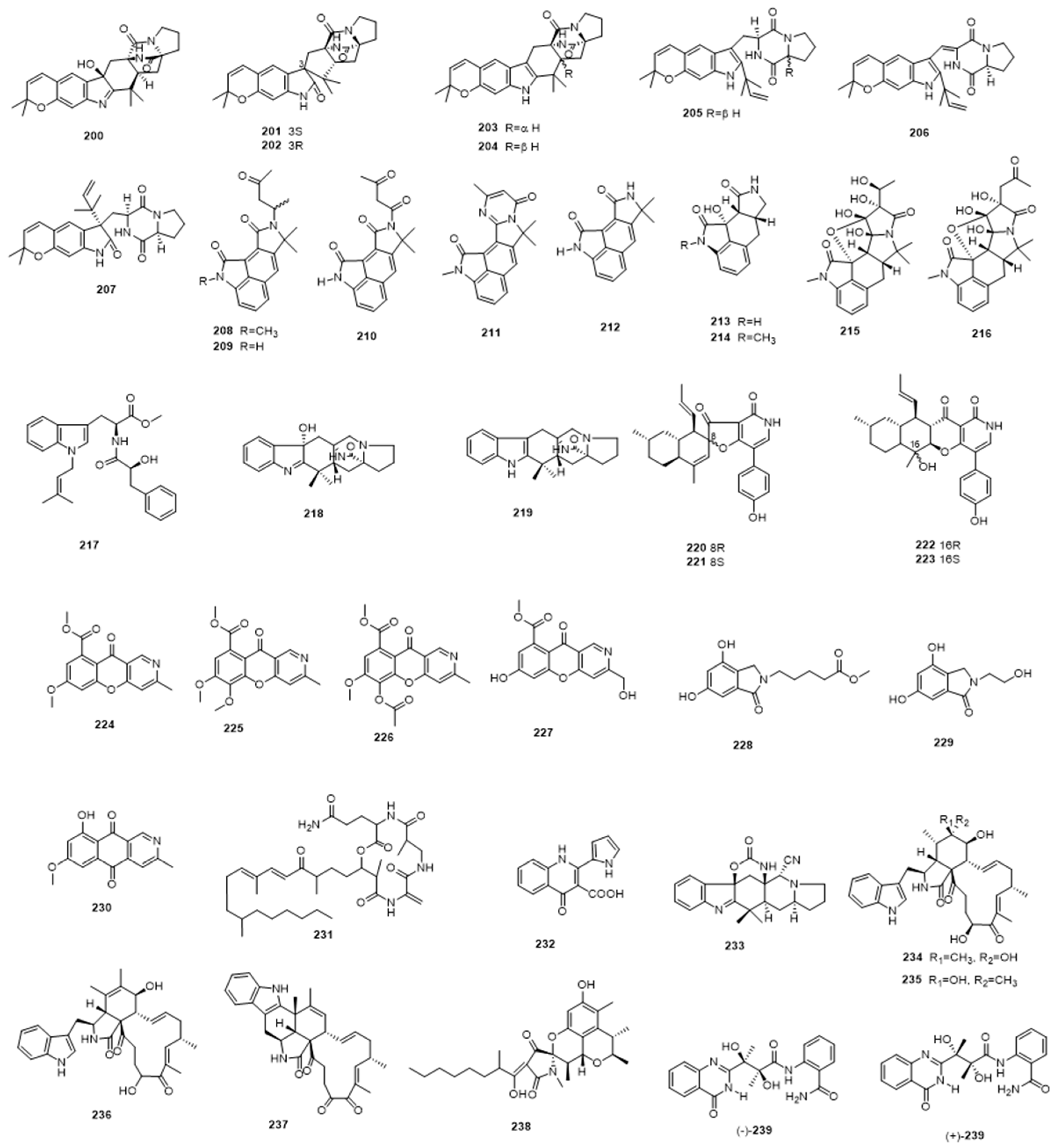 Marinedrugs 17 00339 g006