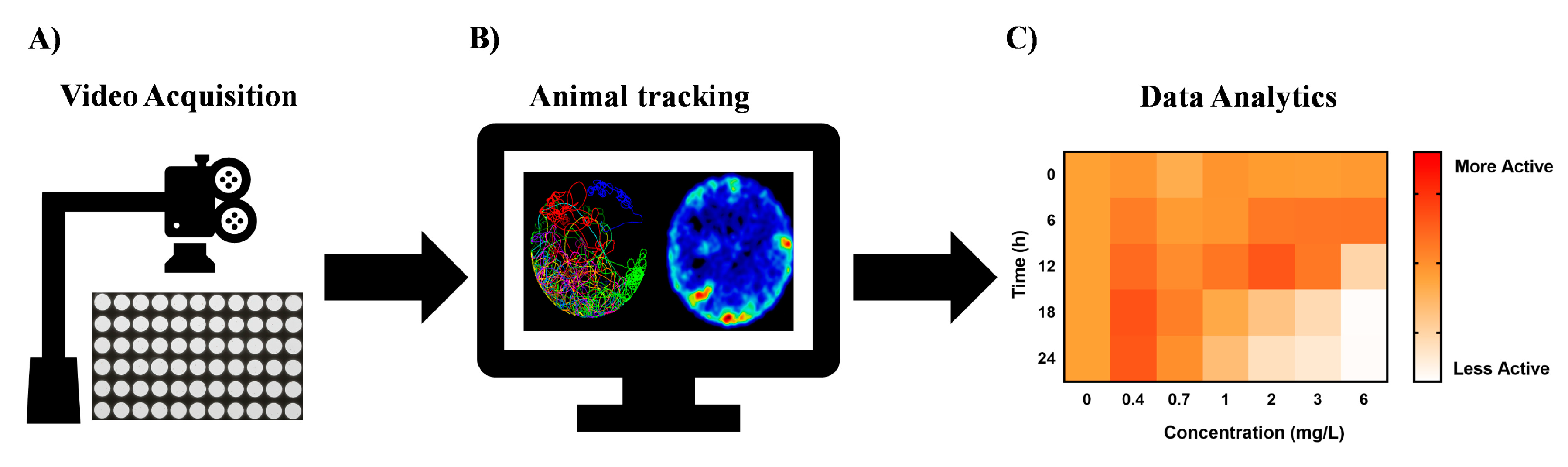 Marinedrugs 17 00340 g003 Marinedrugs 17 00340 g003