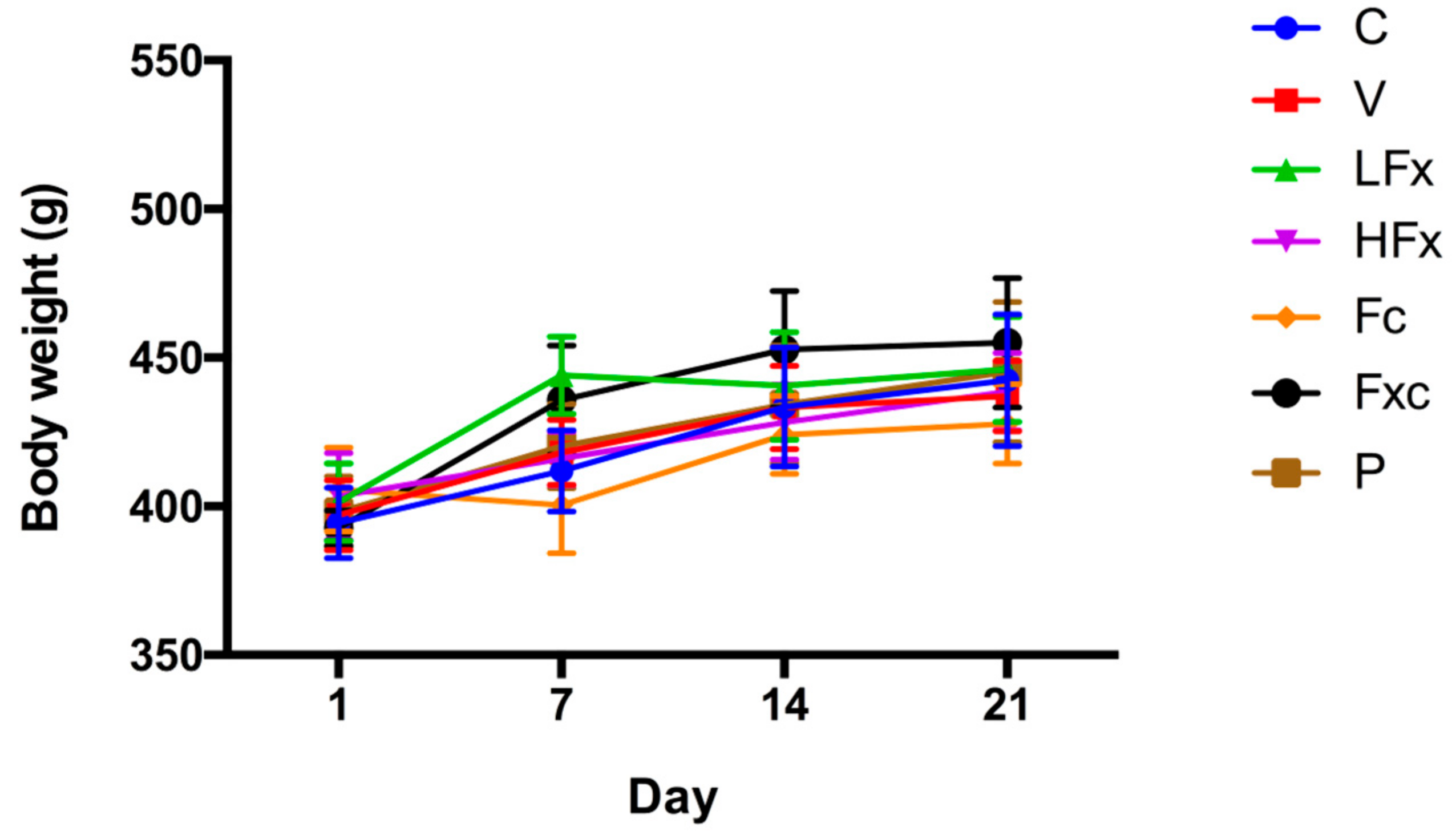 Marine Drugs Free Full Text Preventive Effects Of Fucoidan And - 