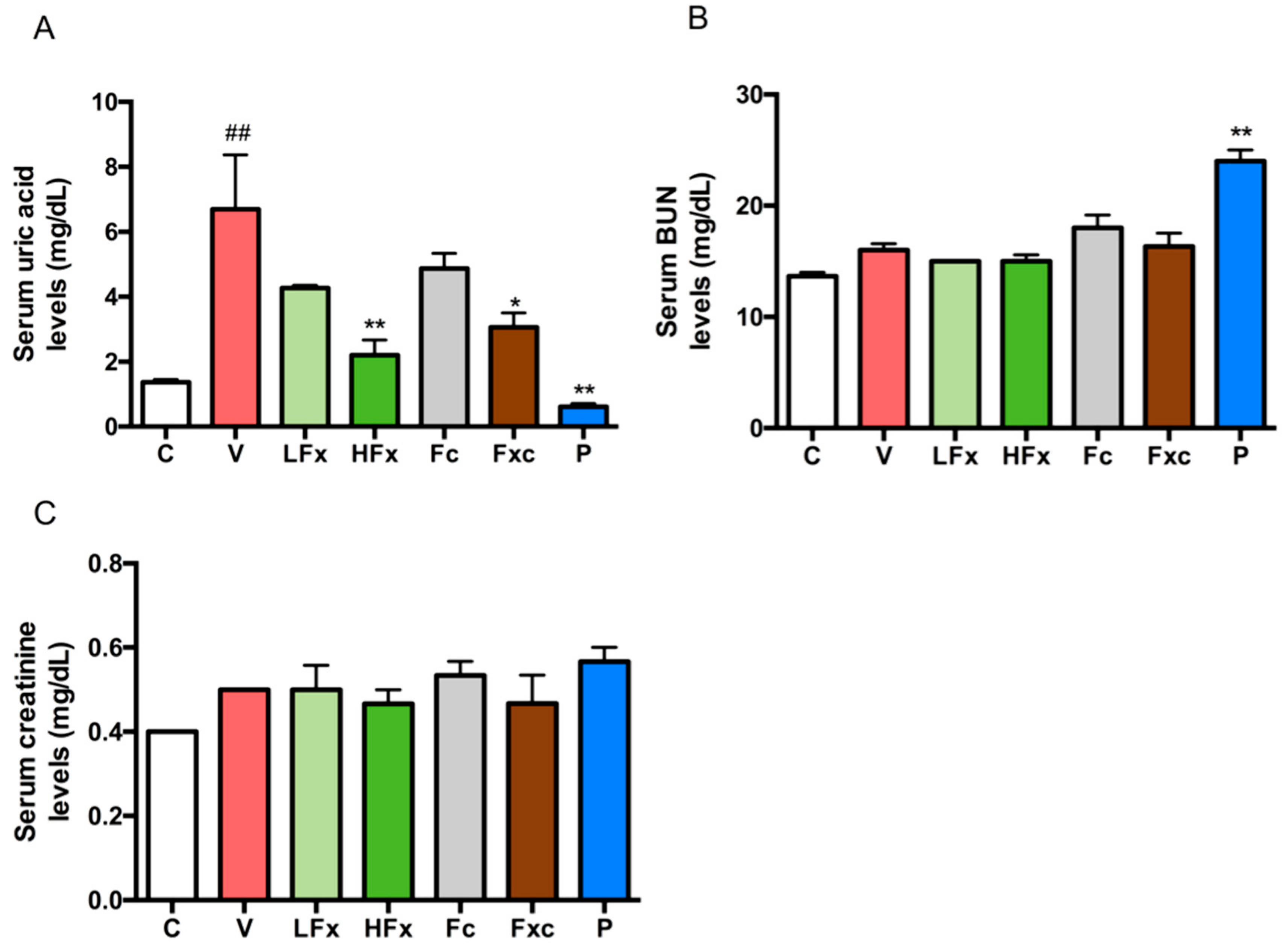 Marinedrugs 17 00343 g003