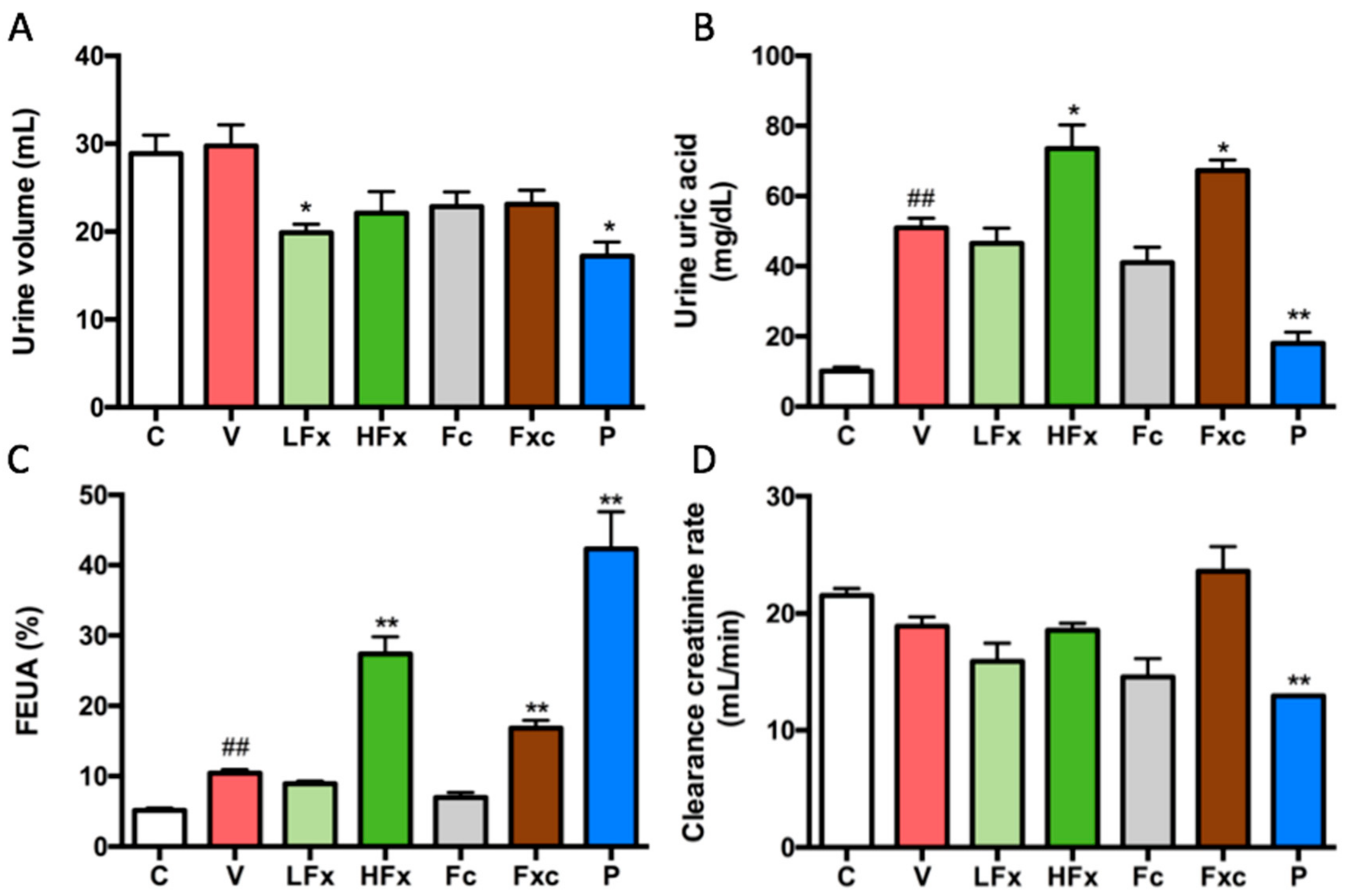 Marinedrugs 17 00343 g004