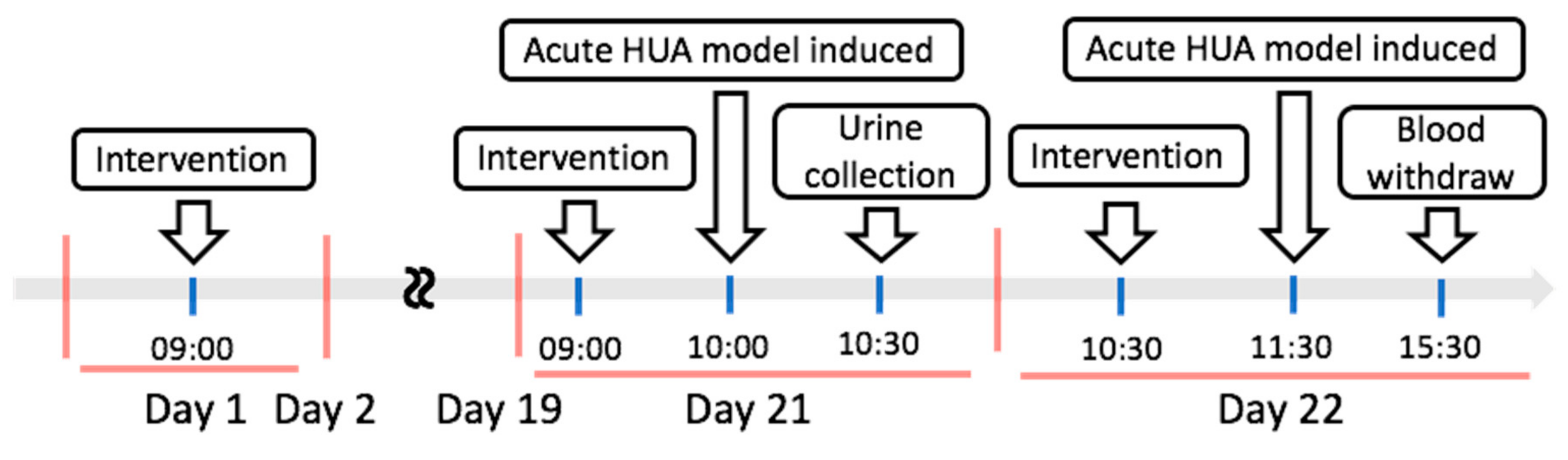 Marinedrugs 17 00343 g008