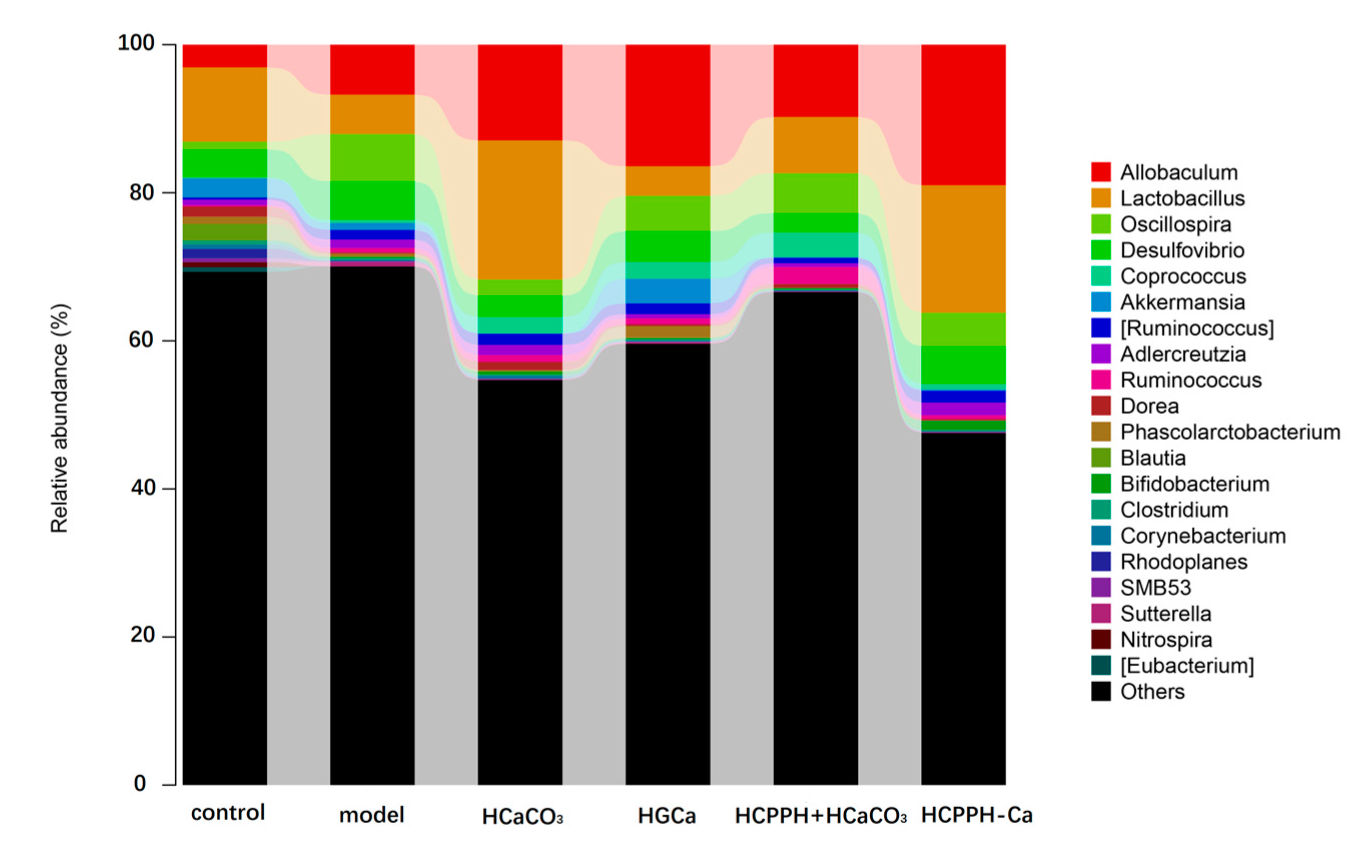 Marinedrugs 17 00348 g007 Marinedrugs 17 00348 g007