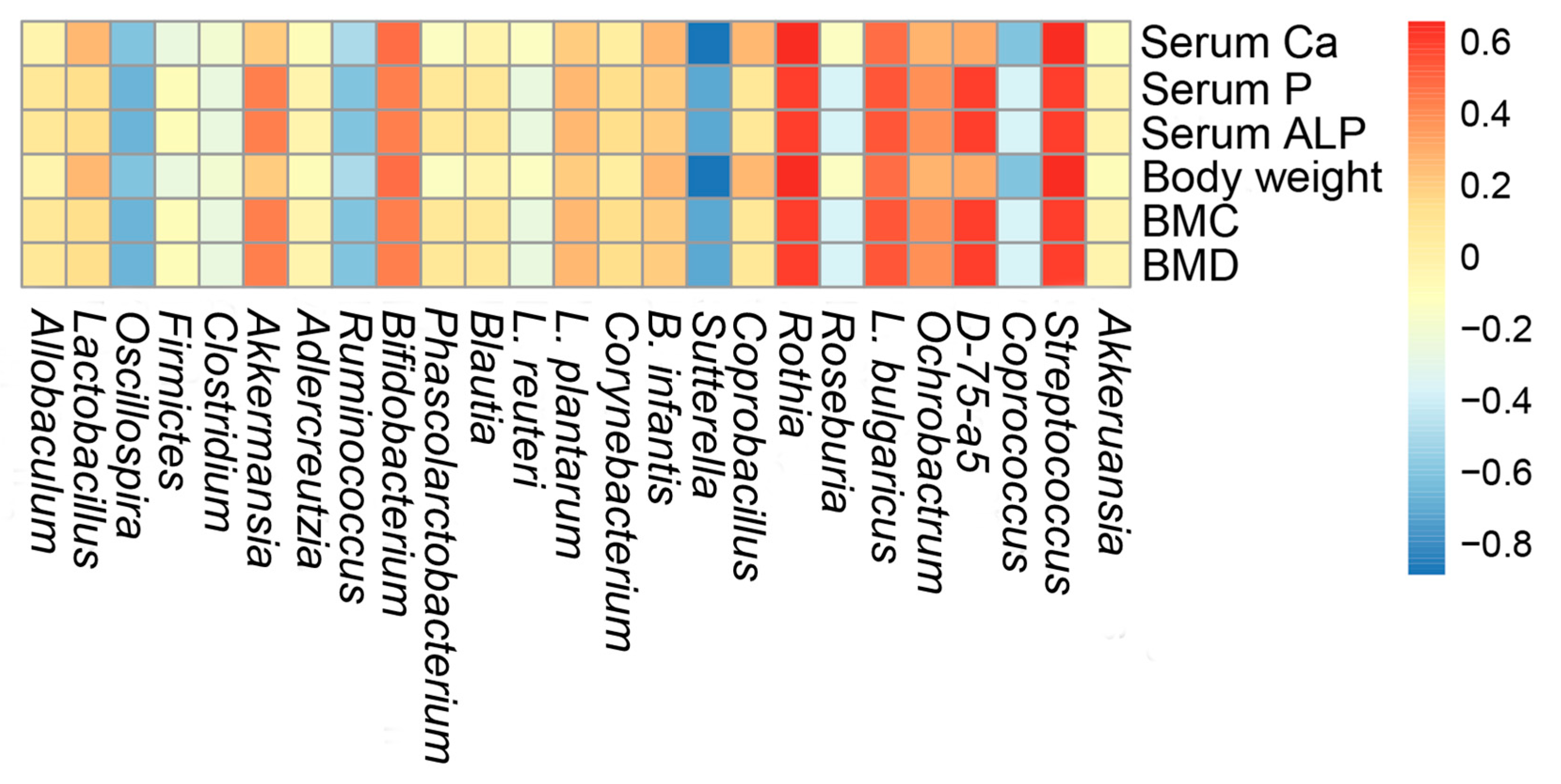 Marinedrugs 17 00348 g008 Marinedrugs 17 00348 g008