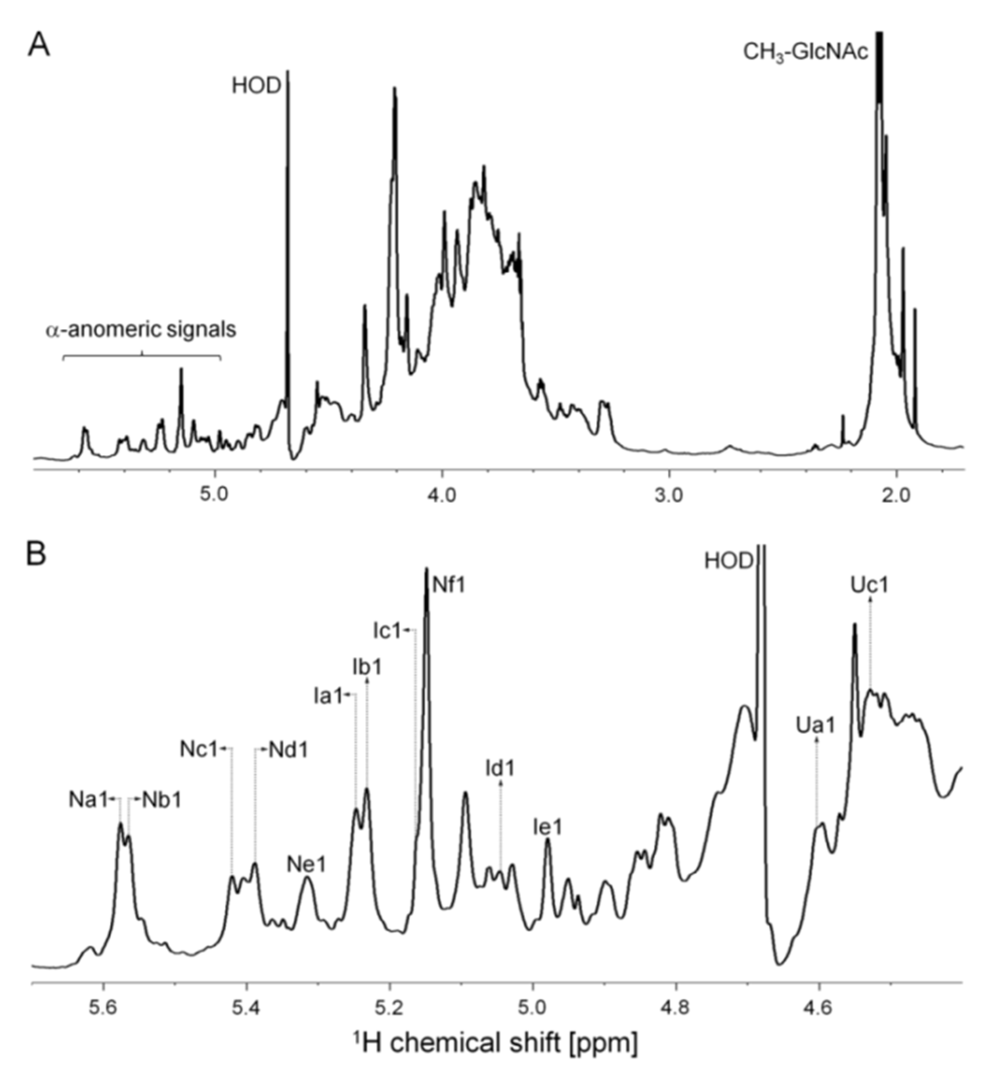 Marinedrugs 17 00351 g003 Marinedrugs 17 00351 g003