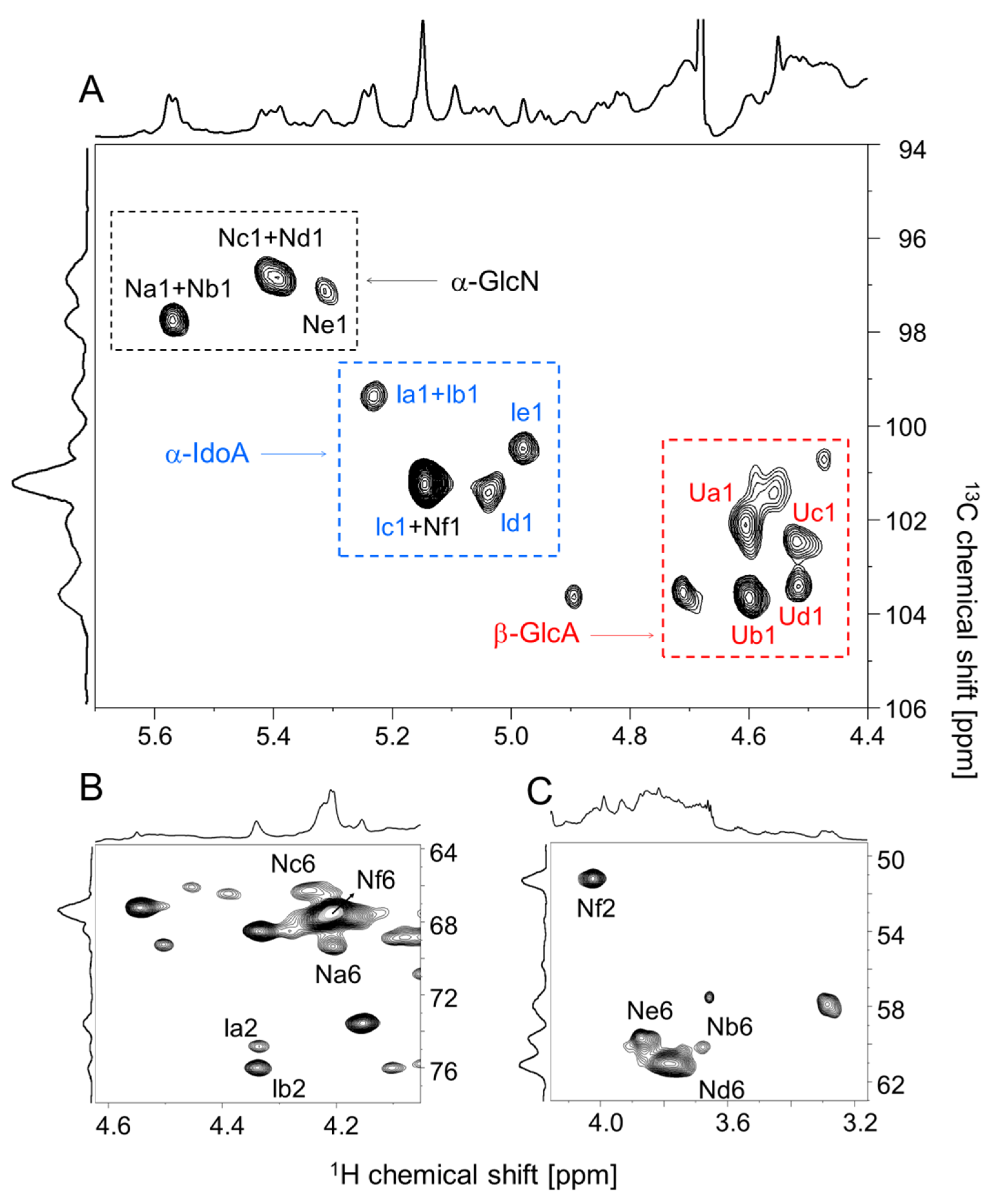 Marinedrugs 17 00351 g004 Marinedrugs 17 00351 g004