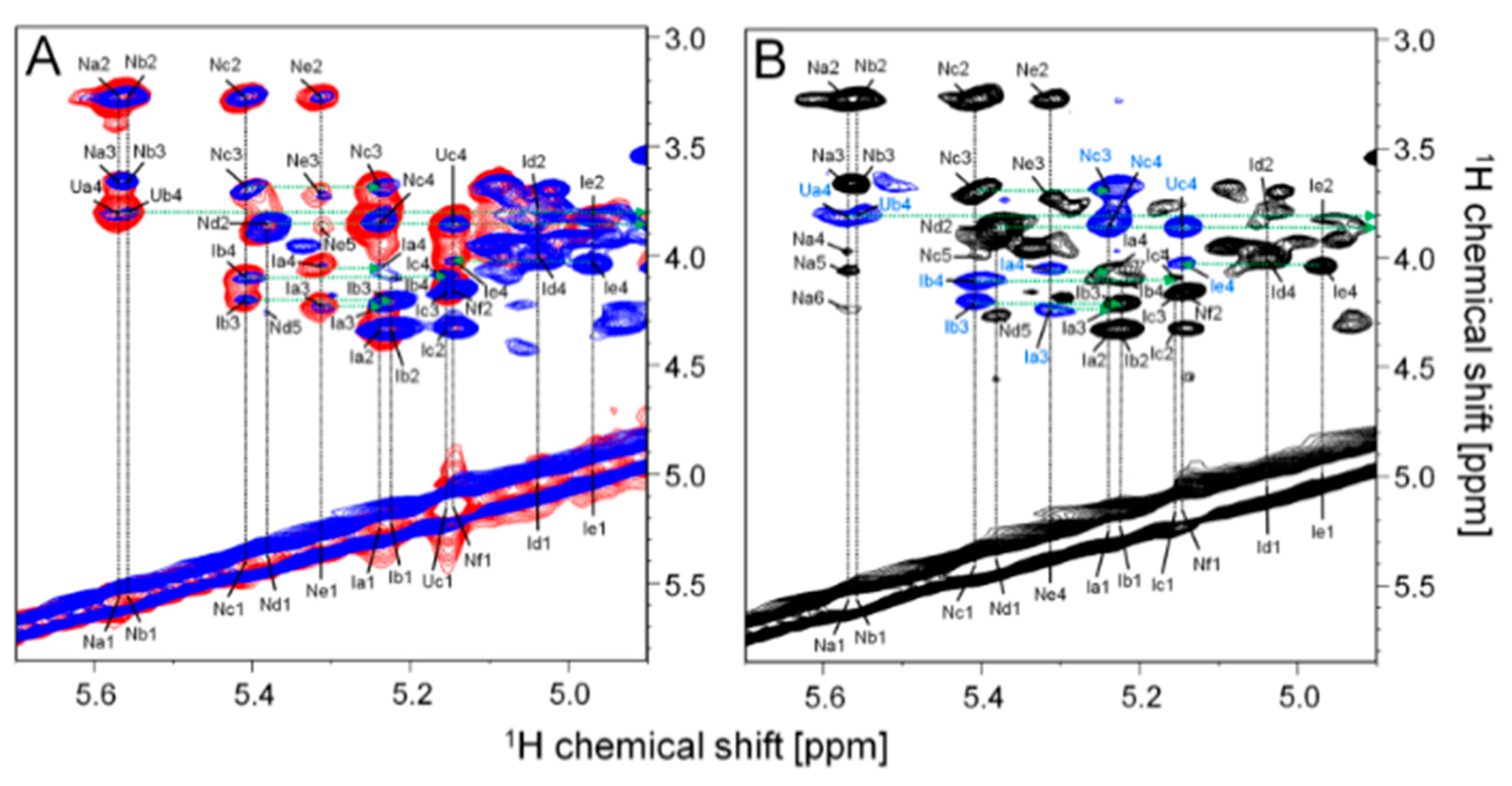 Marinedrugs 17 00351 g005 Marinedrugs 17 00351 g005