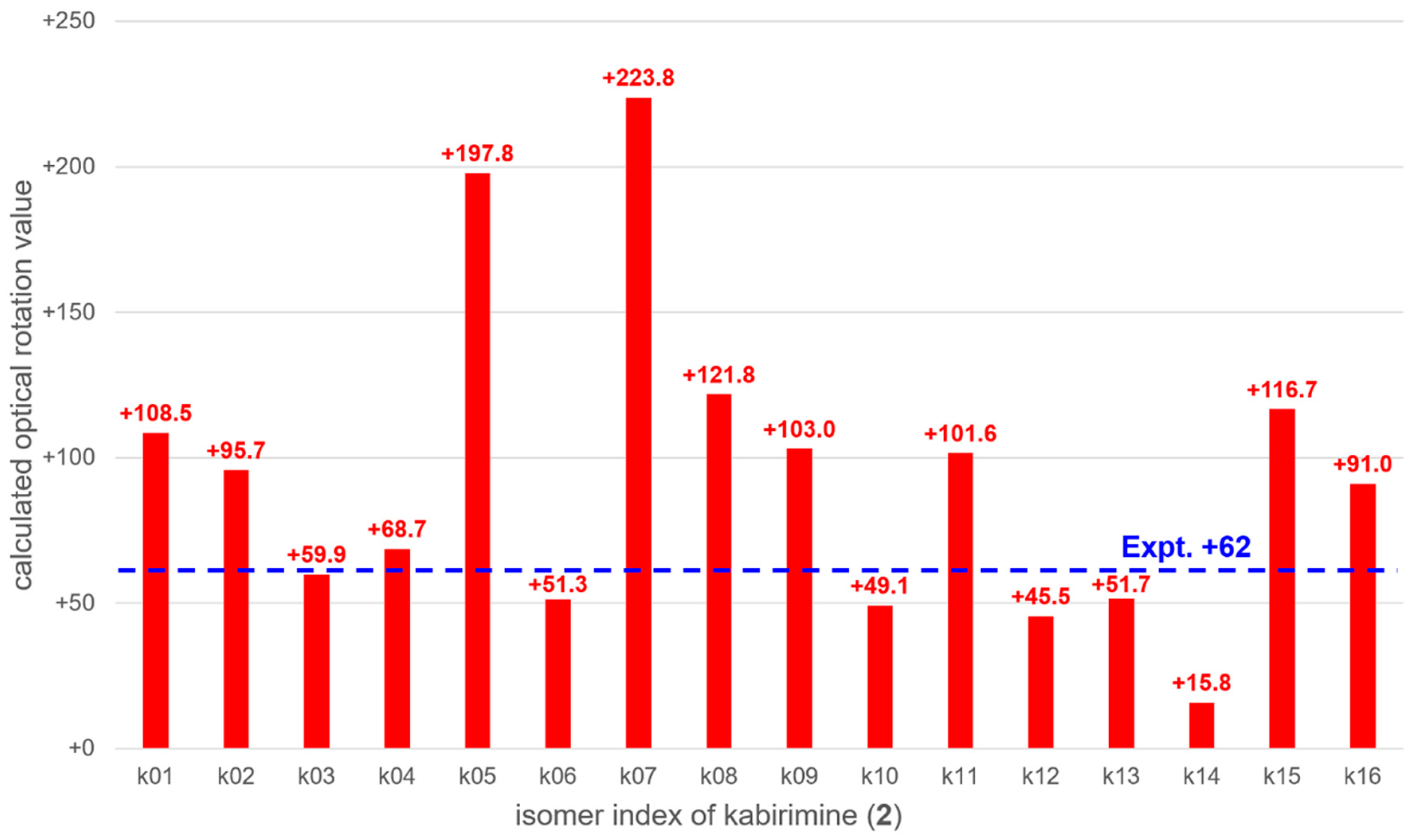 Marinedrugs 17 00353 g005