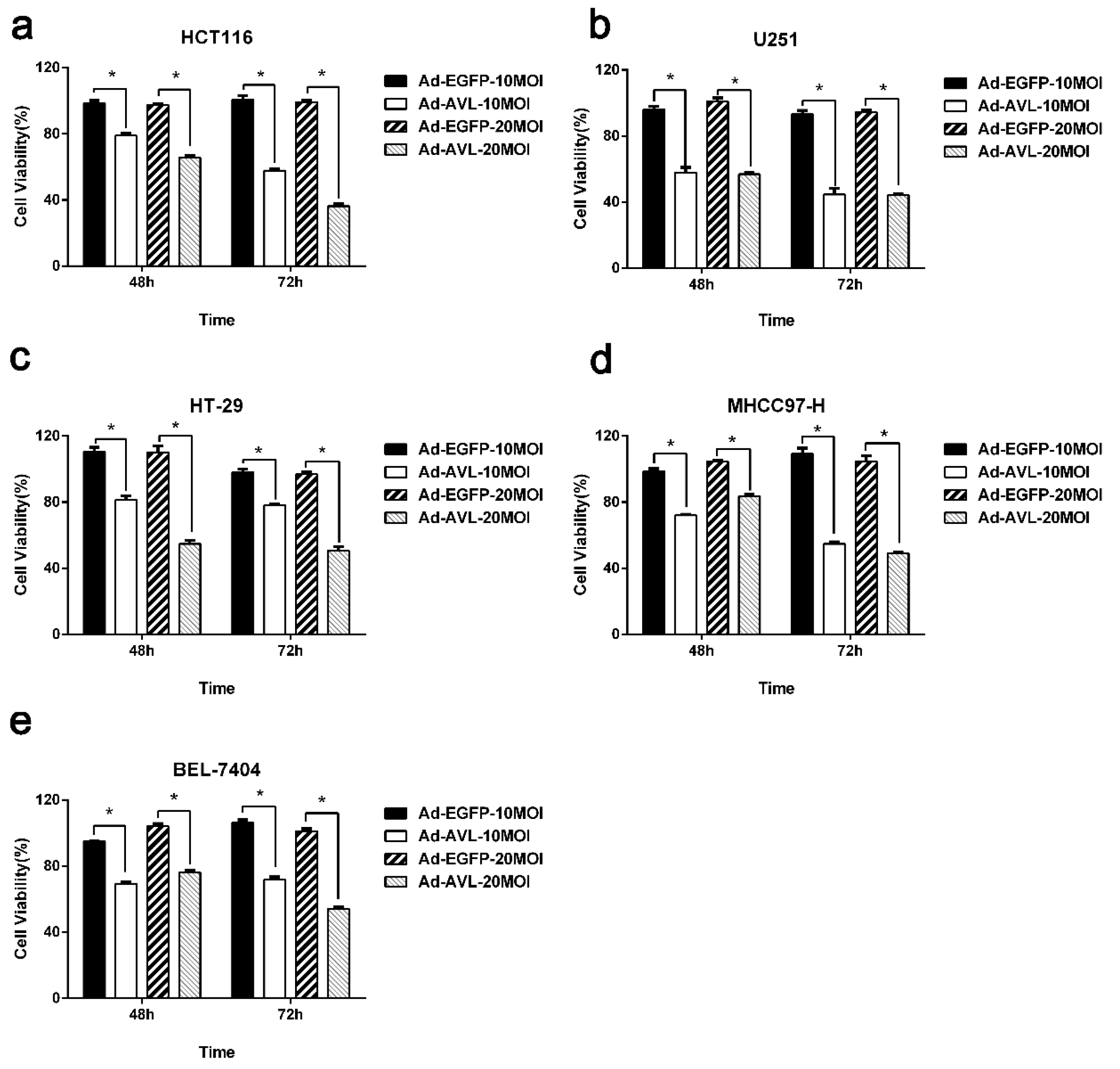 Marinedrugs 17 00363 g001 Marinedrugs 17 00363 g001