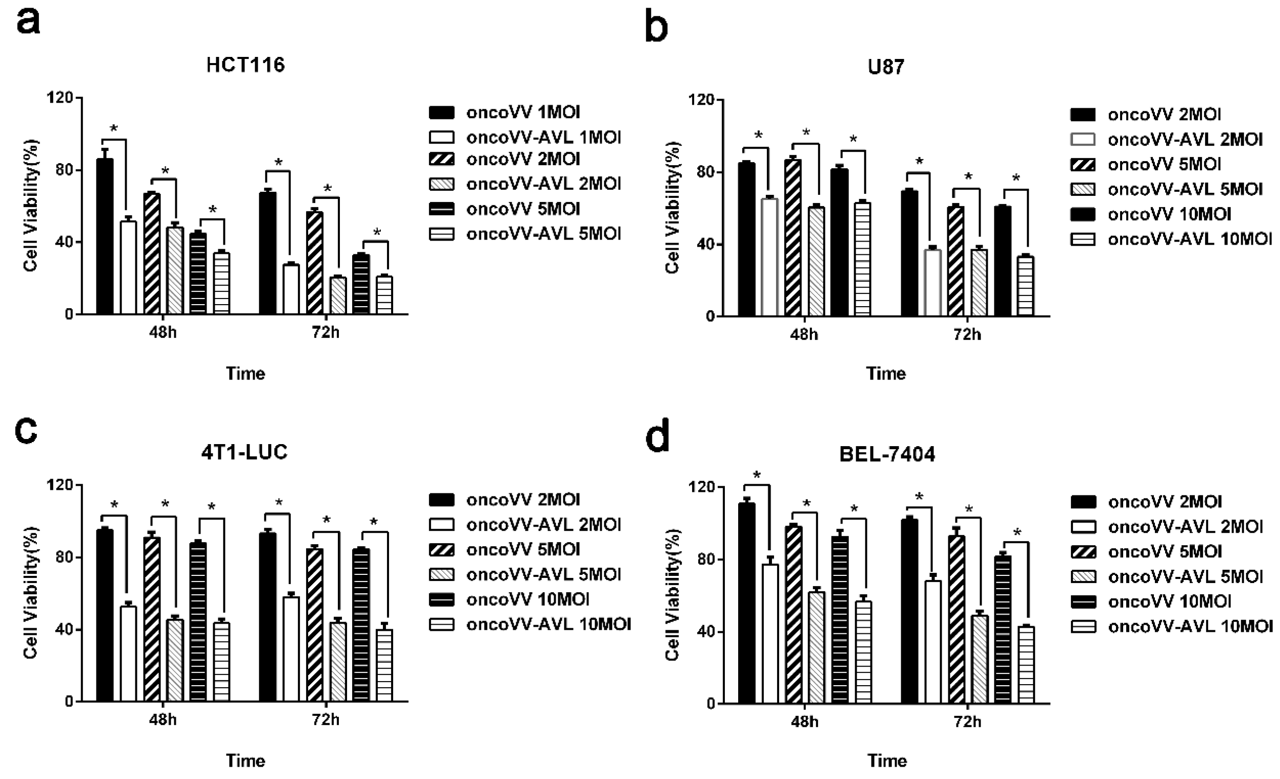 Marinedrugs 17 00363 g002 Marinedrugs 17 00363 g002