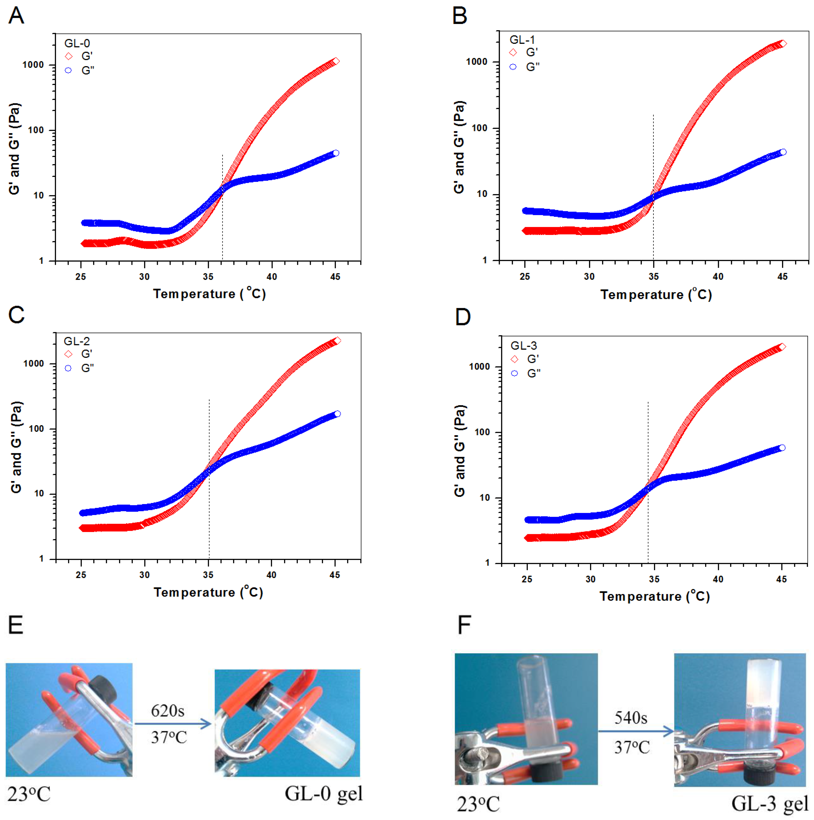 Marinedrugs 17 00365 g003 Marinedrugs 17 00365 g003