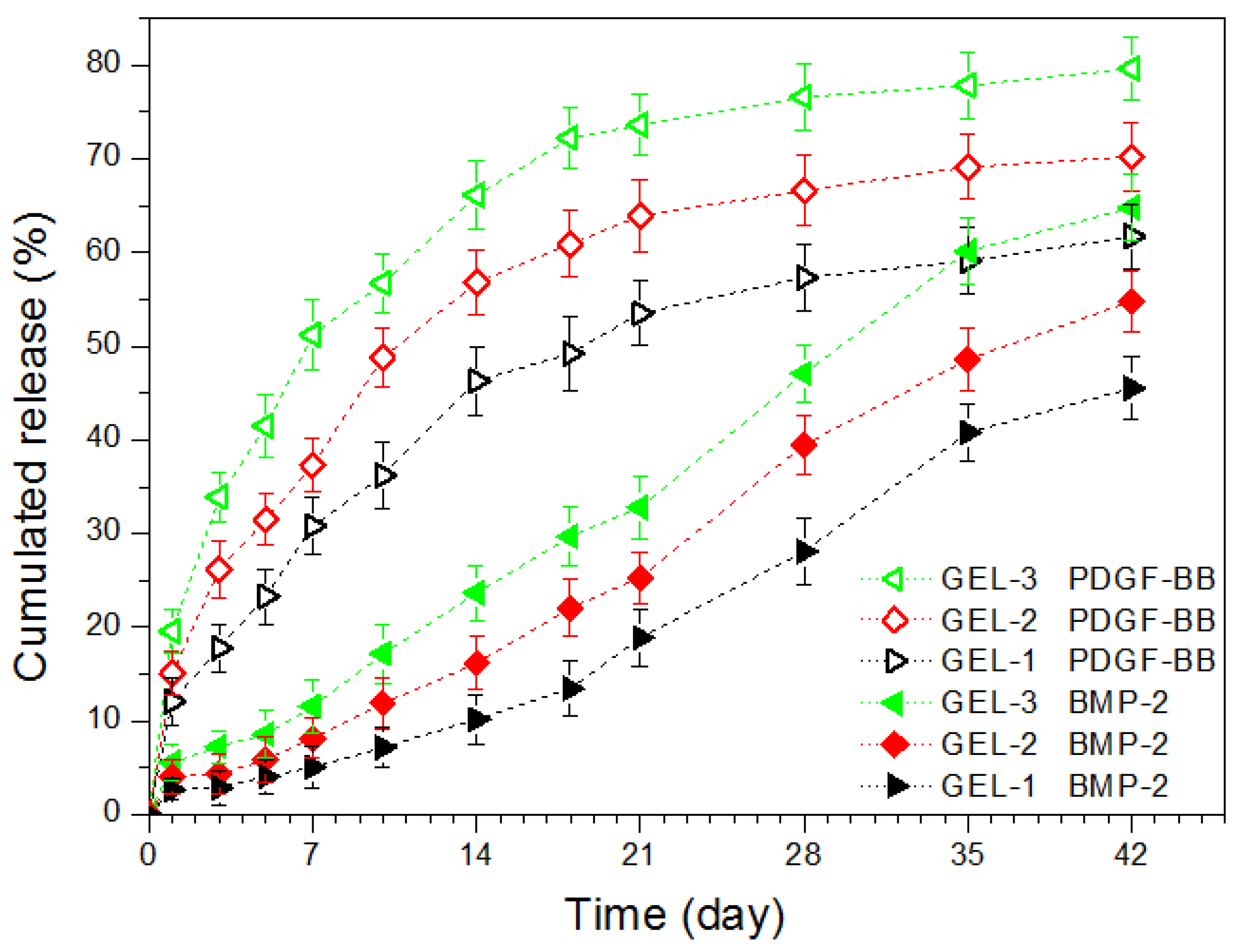 Marinedrugs 17 00365 g005 Marinedrugs 17 00365 g005