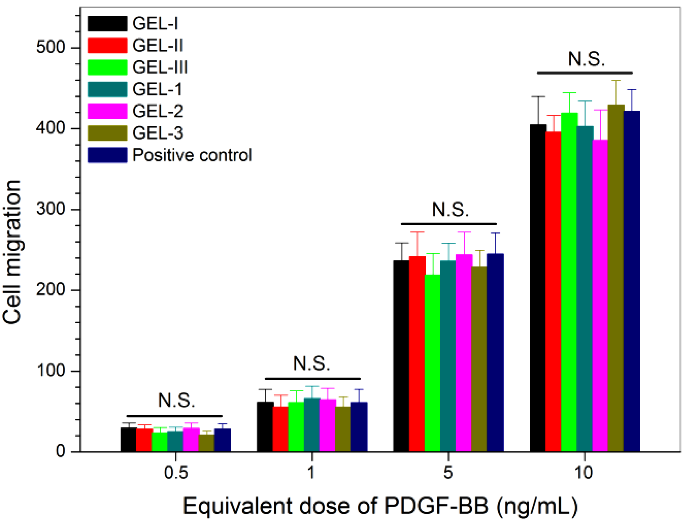 Marinedrugs 17 00365 g006 Marinedrugs 17 00365 g006